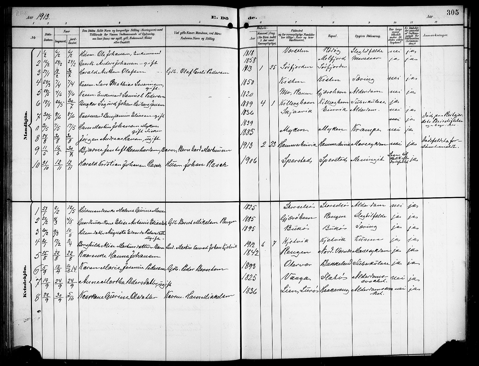 Ministerialprotokoller, klokkerbøker og fødselsregistre - Nordland, AV/SAT-A-1459/841/L0621: Parish register (copy) no. 841C05, 1897-1923, p. 305