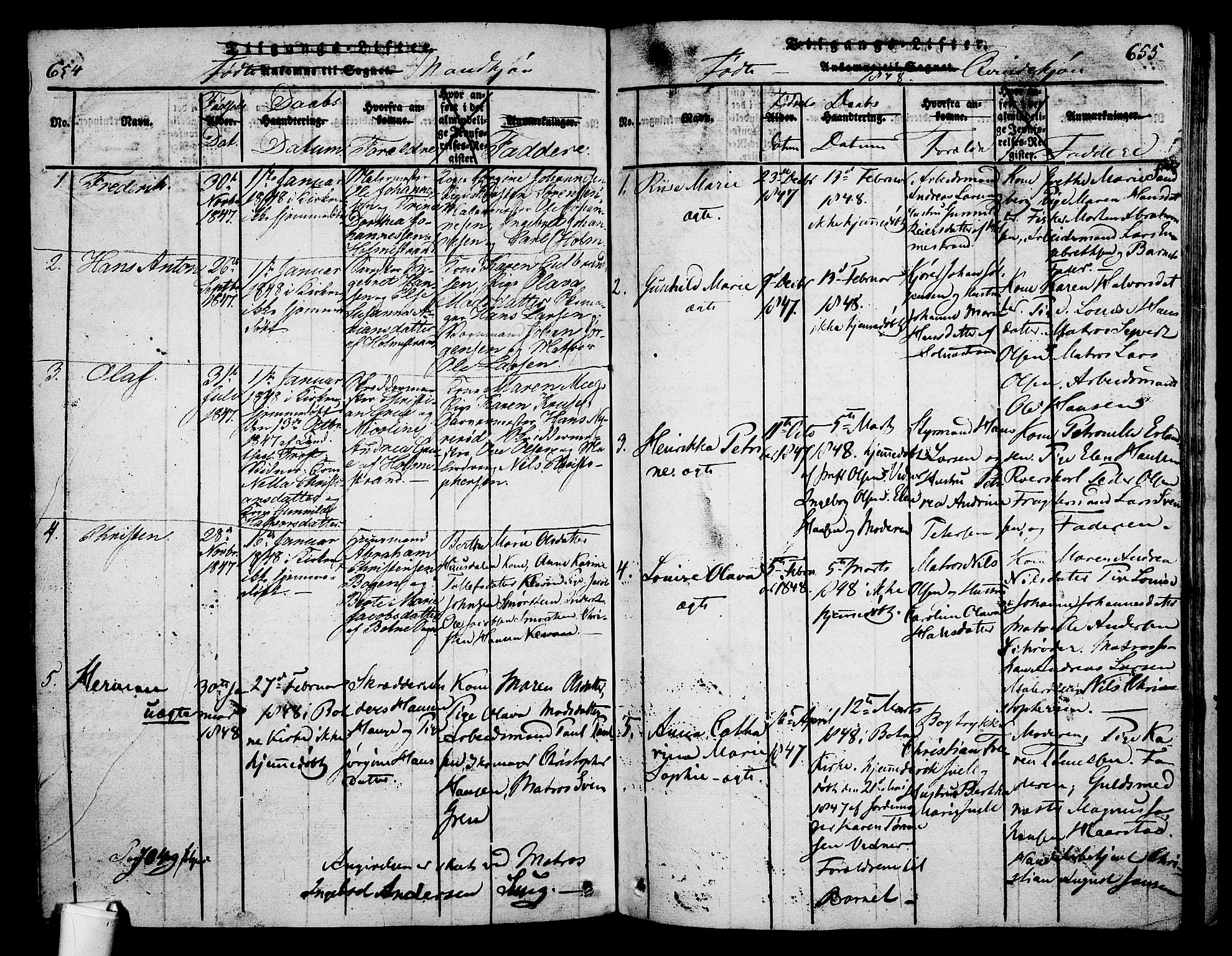 Holmestrand kirkebøker, SAKO/A-346/G/Ga/L0001: Parish register (copy) no. 1, 1814-1848, p. 654-655