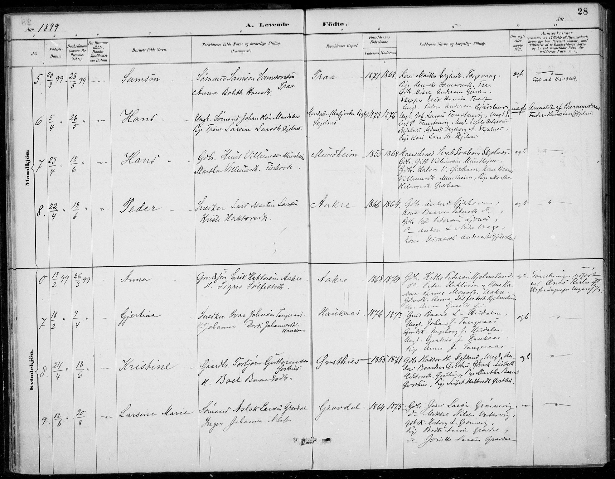 Strandebarm sokneprestembete, SAB/A-78401/H/Haa: Parish register (official) no. D  1, 1886-1912, p. 28