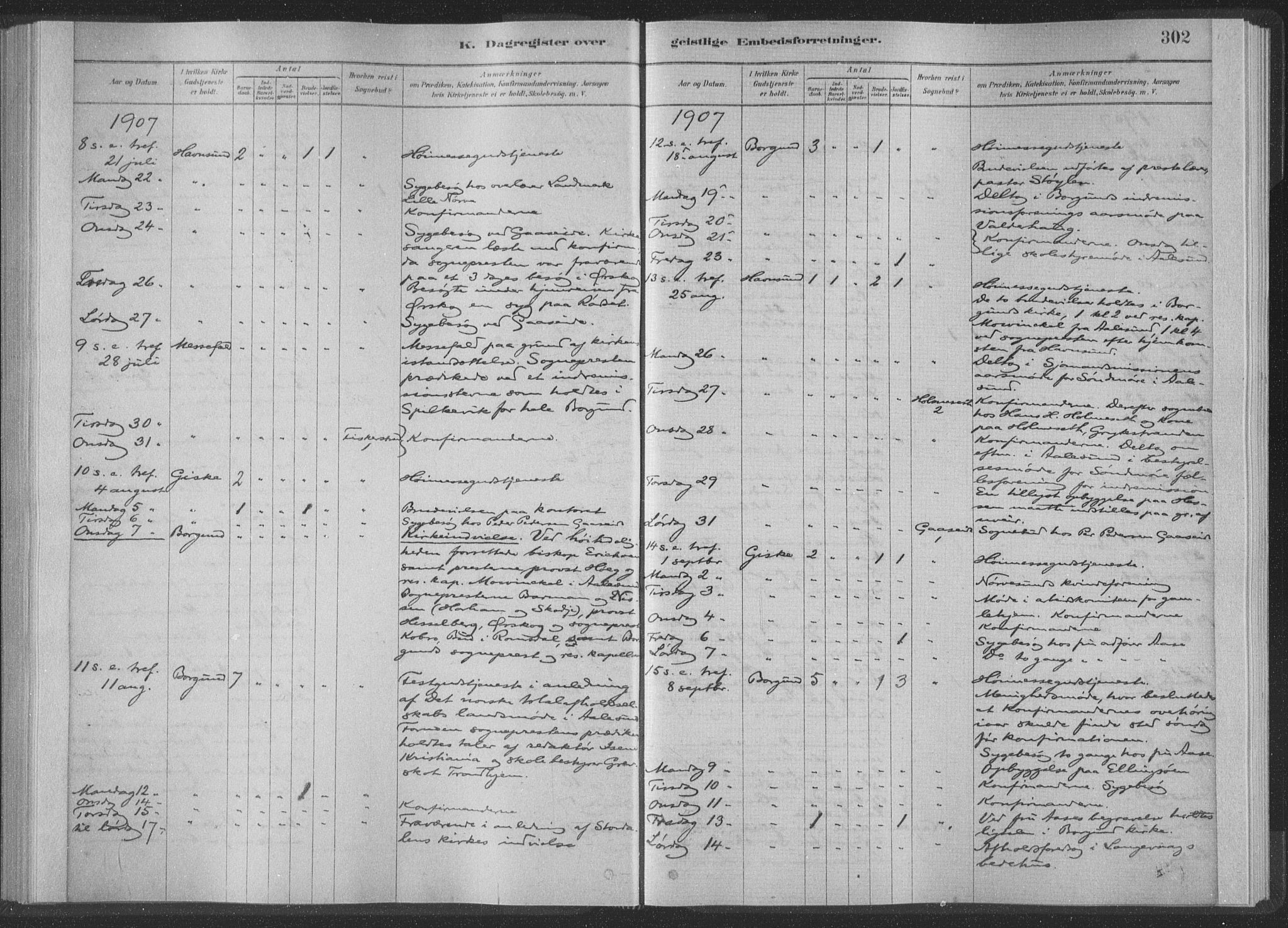 Ministerialprotokoller, klokkerbøker og fødselsregistre - Møre og Romsdal, SAT/A-1454/528/L0404: Parish register (official) no. 528A13II, 1880-1922, p. 302