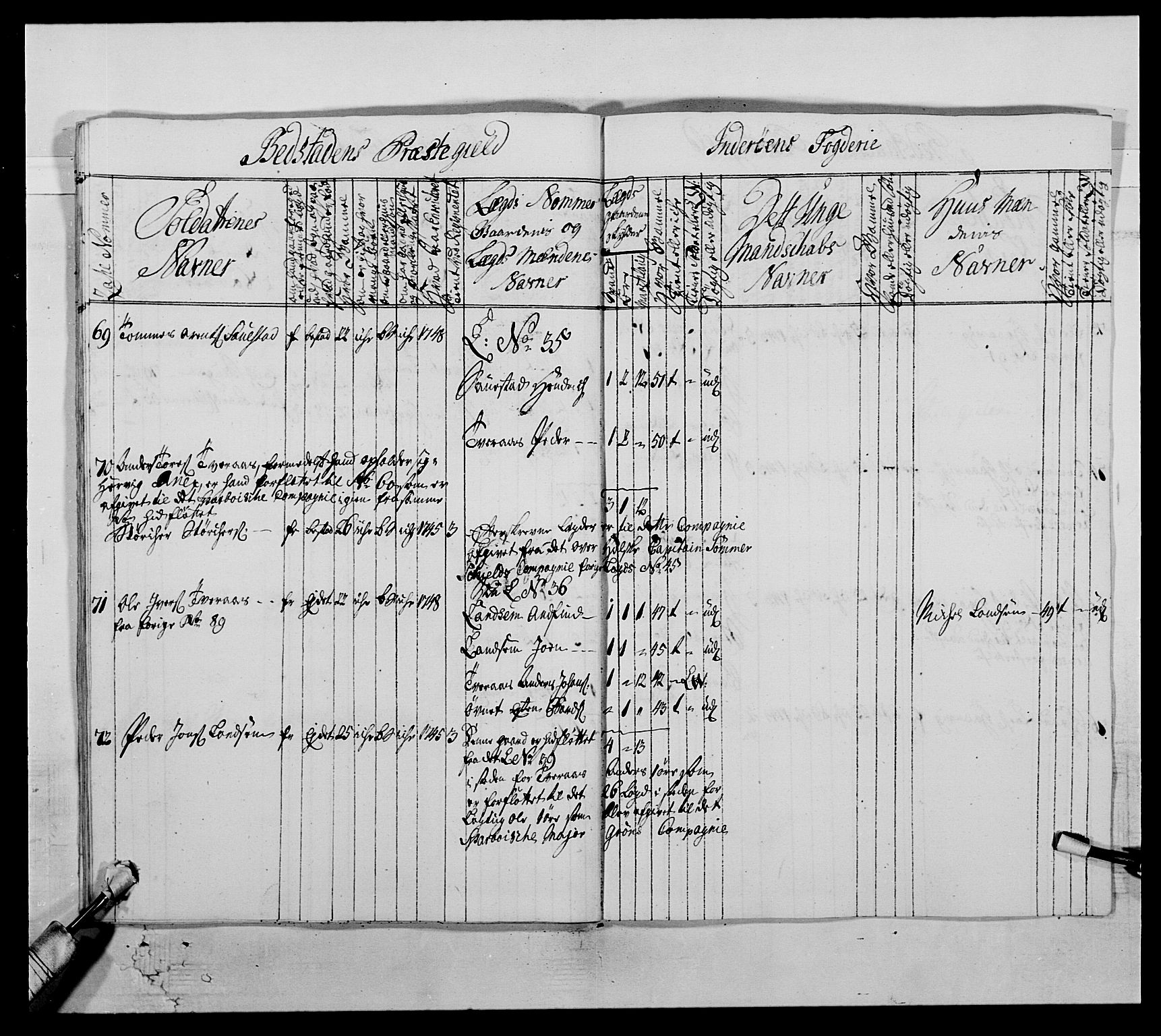 Kommanderende general (KG I) med Det norske krigsdirektorium, AV/RA-EA-5419/E/Ea/L0509: 1. Trondheimske regiment, 1740-1748, p. 590