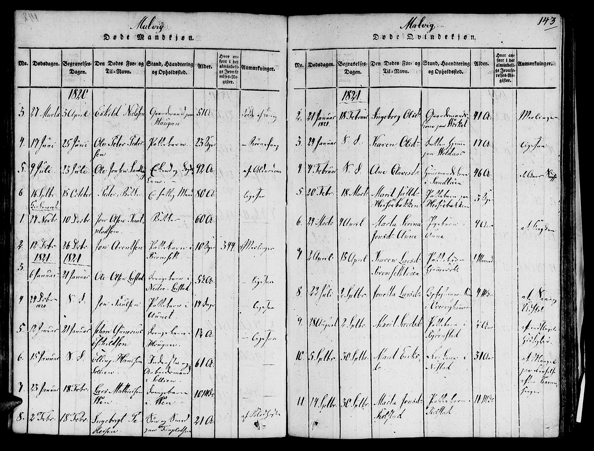 Ministerialprotokoller, klokkerbøker og fødselsregistre - Sør-Trøndelag, SAT/A-1456/606/L0284: Parish register (official) no. 606A03 /2, 1819-1823, p. 143