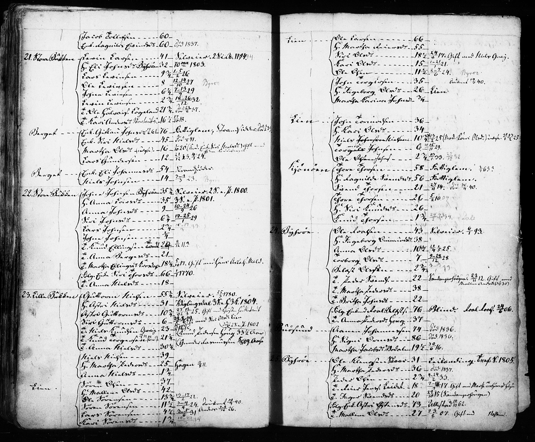 , Census 1835 for Hjelmeland, 1835, p. 84-85