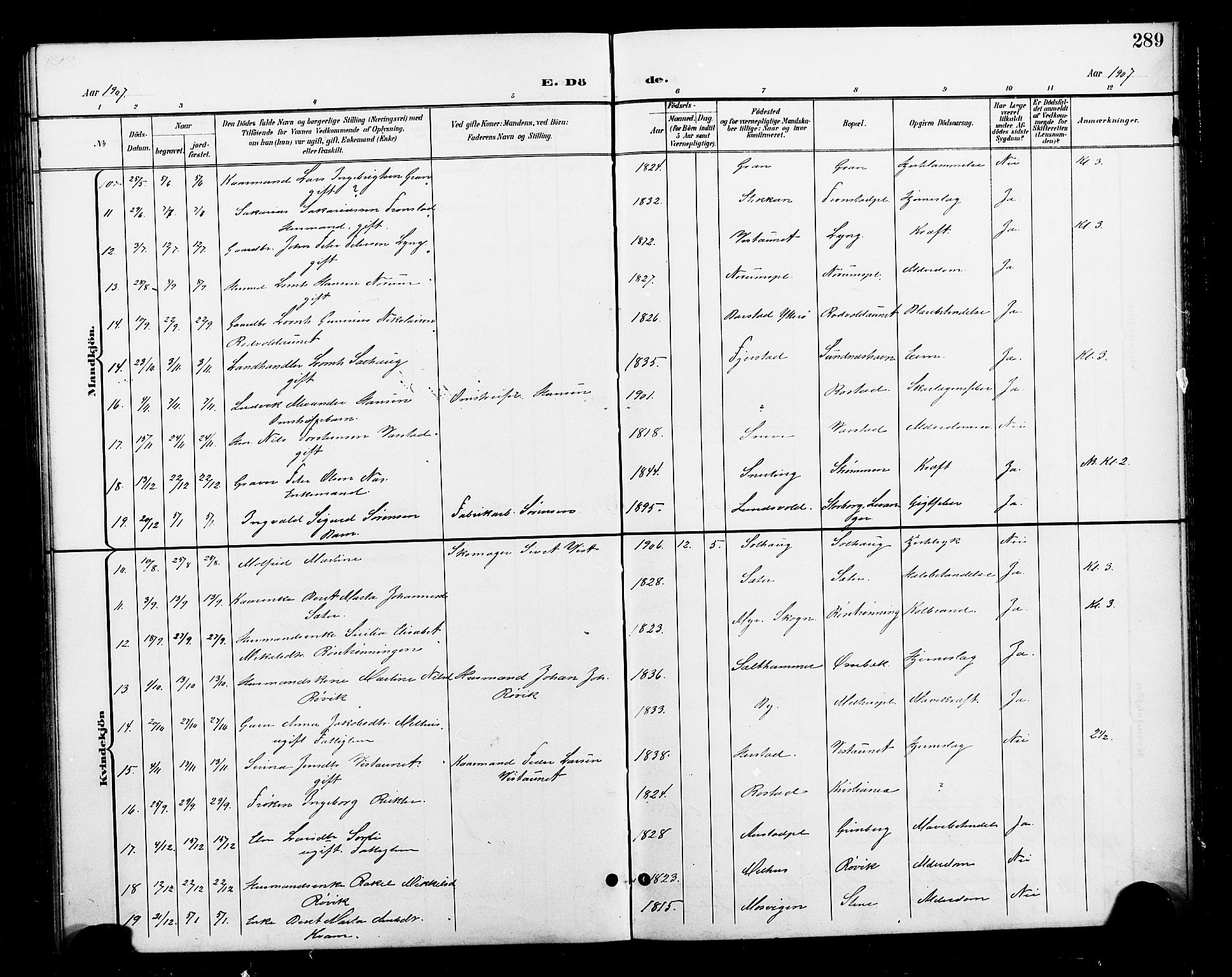 Ministerialprotokoller, klokkerbøker og fødselsregistre - Nord-Trøndelag, SAT/A-1458/730/L0302: Parish register (copy) no. 730C05, 1898-1924, p. 289