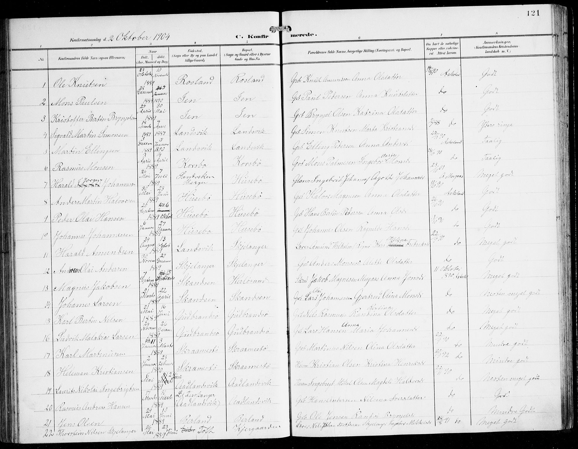 Herdla Sokneprestembete, SAB/A-75701/H/Hab: Parish register (copy) no. C 1, 1900-1913, p. 121