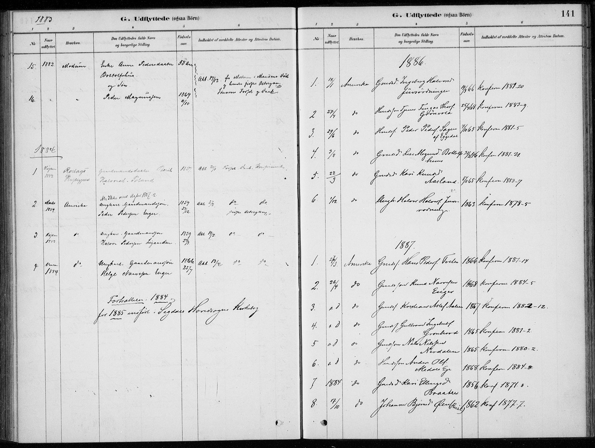 Sigdal kirkebøker, SAKO/A-245/F/Fc/L0001: Parish register (official) no. III 1, 1879-1893, p. 141