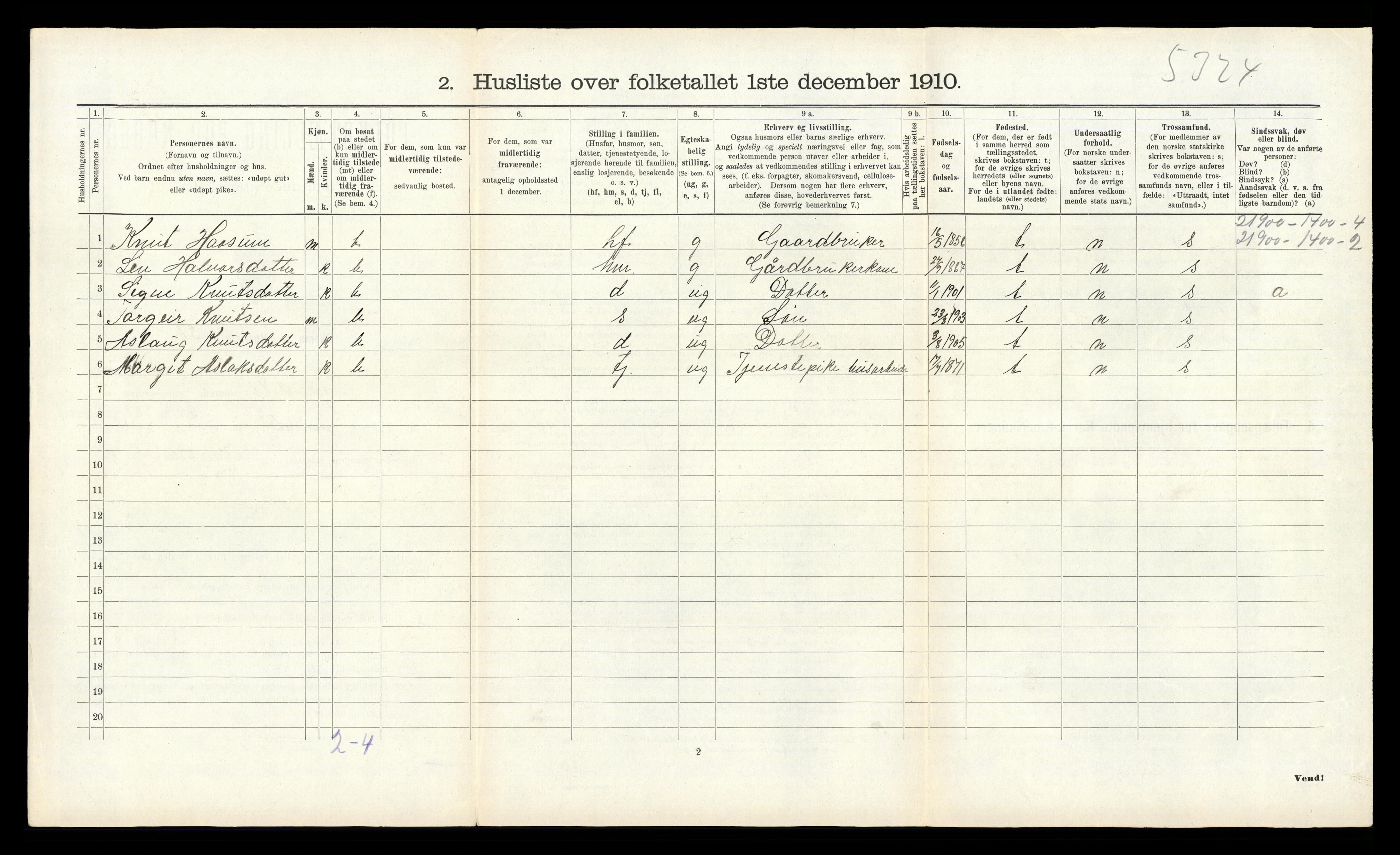 RA, 1910 census for Fyresdal, 1910, p. 232