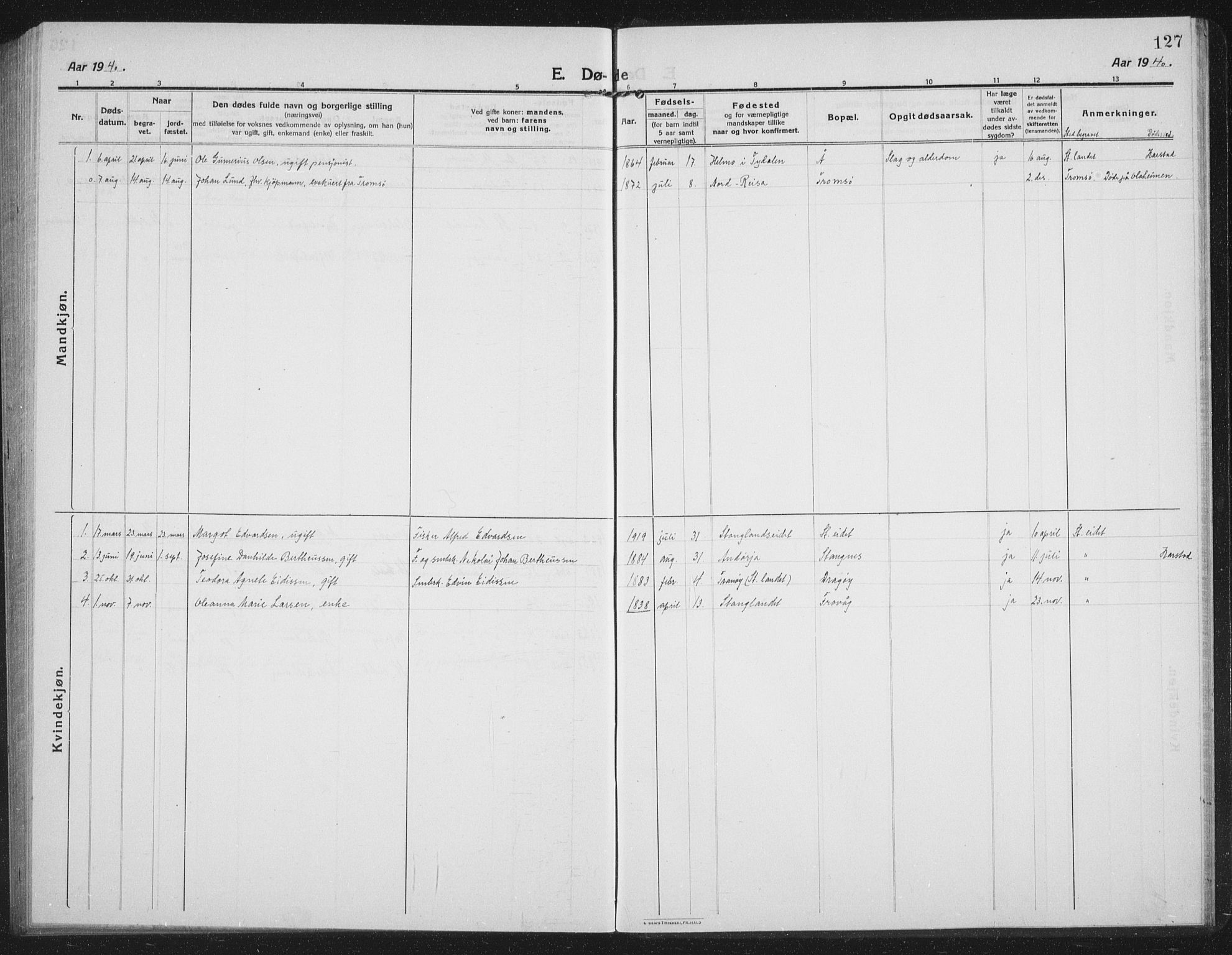 Tranøy sokneprestkontor, AV/SATØ-S-1313/I/Ia/Iab/L0019klokker: Parish register (copy) no. 19, 1914-1940, p. 127