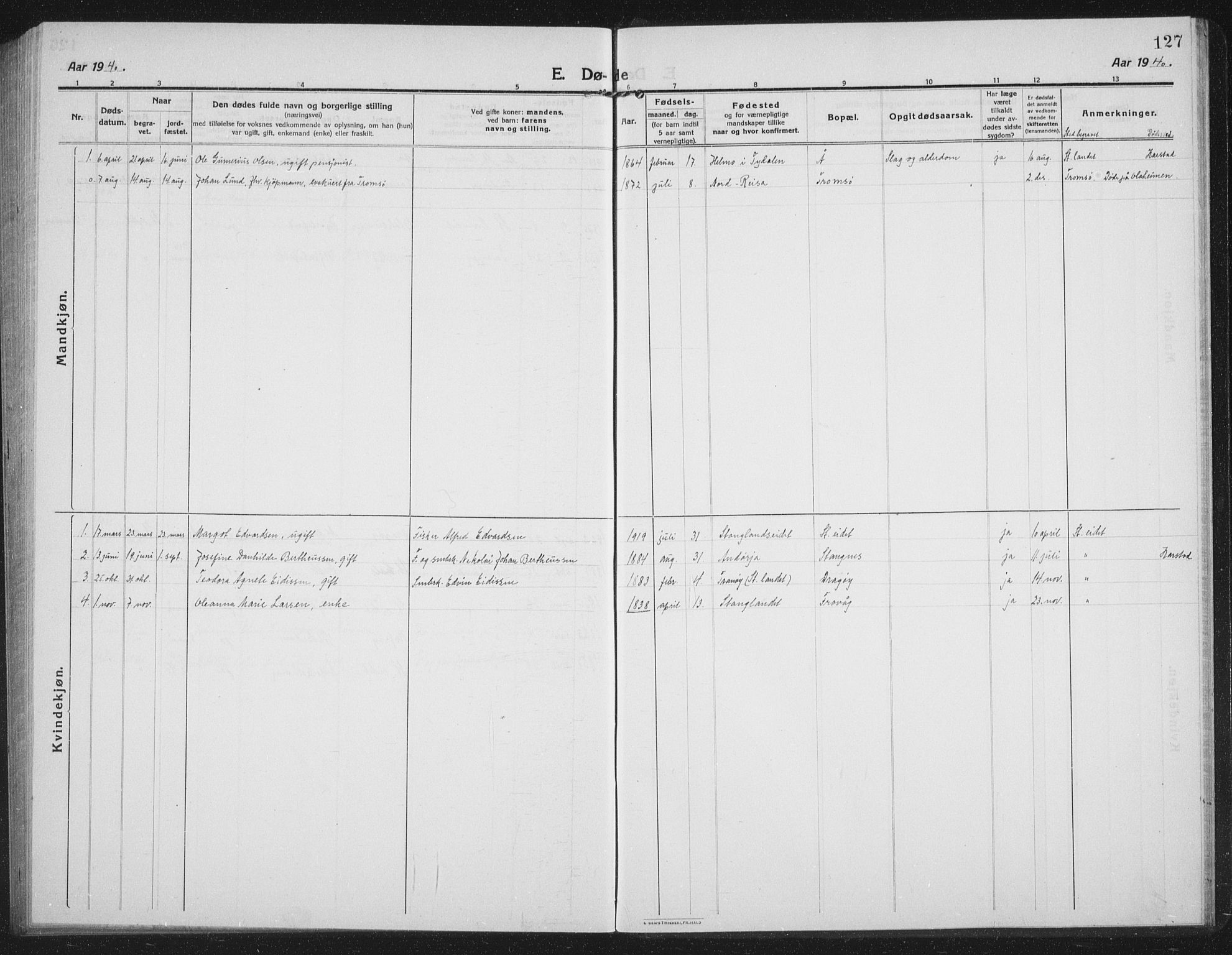 Tranøy sokneprestkontor, SATØ/S-1313/I/Ia/Iab/L0019klokker: Parish register (copy) no. 19, 1914-1940, p. 127