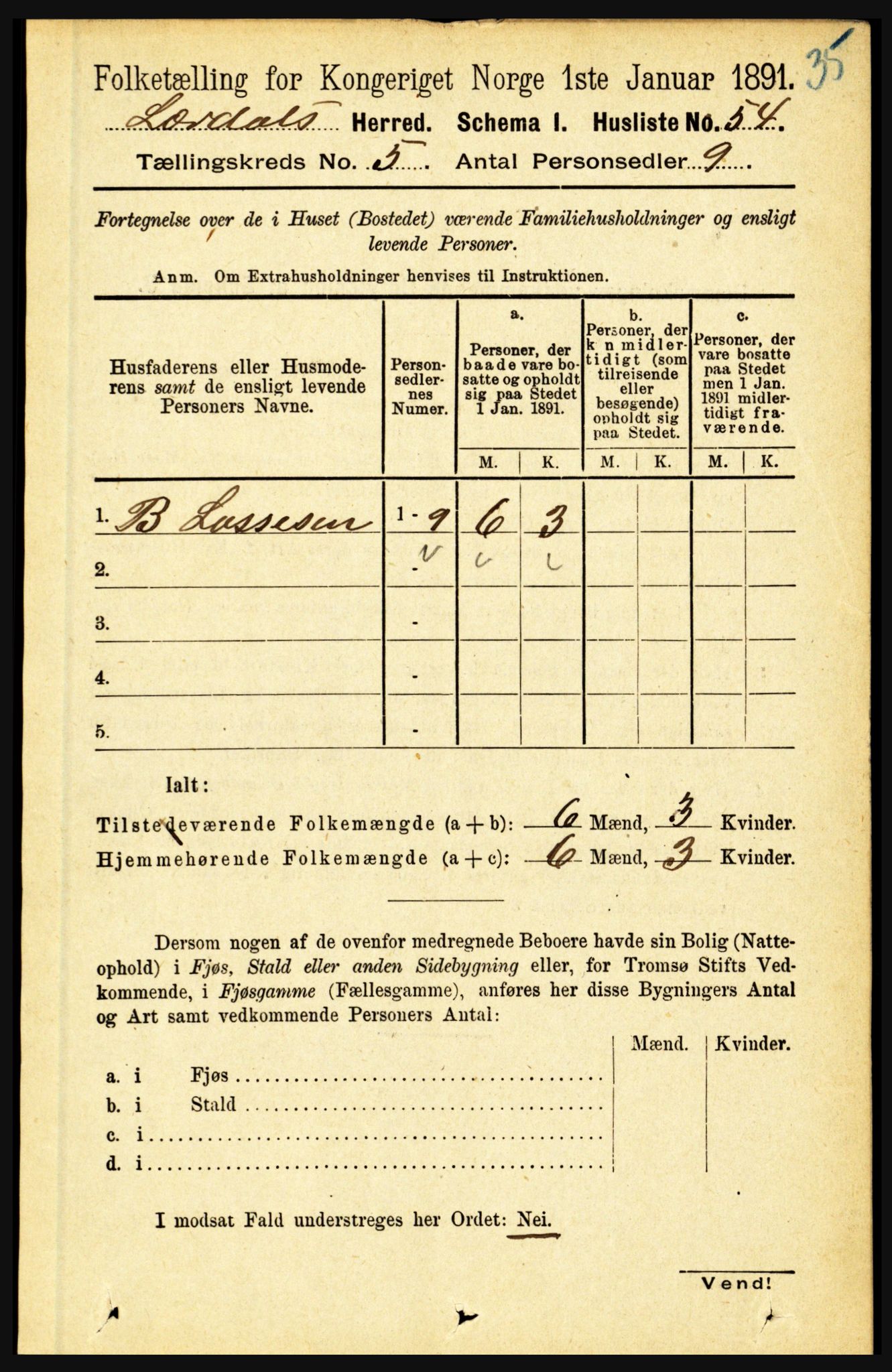 RA, 1891 census for 1422 Lærdal, 1891, p. 77