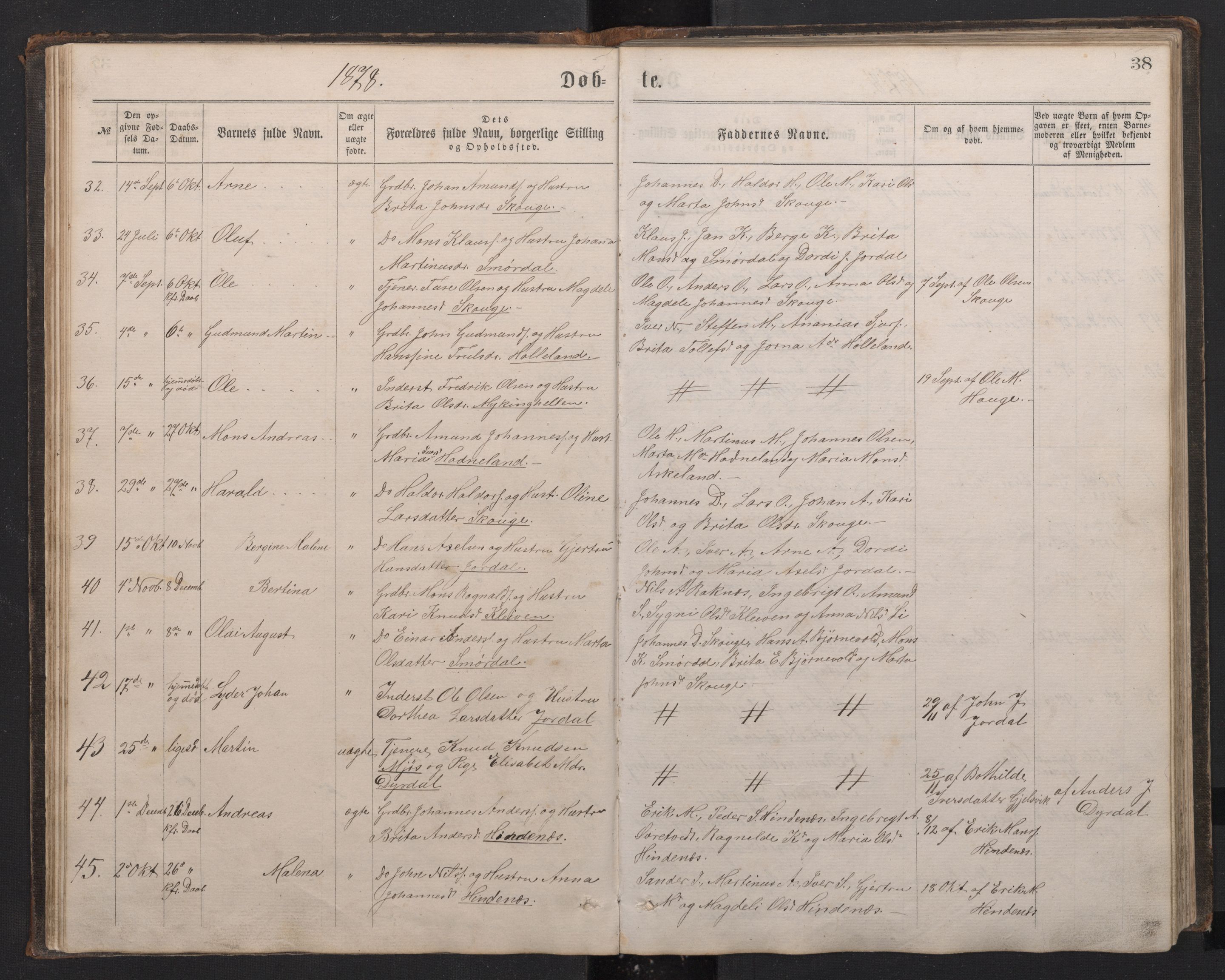 Lindås Sokneprestembete, SAB/A-76701/H/Hab: Parish register (copy) no. E 2, 1867-1892, p. 37b-38a