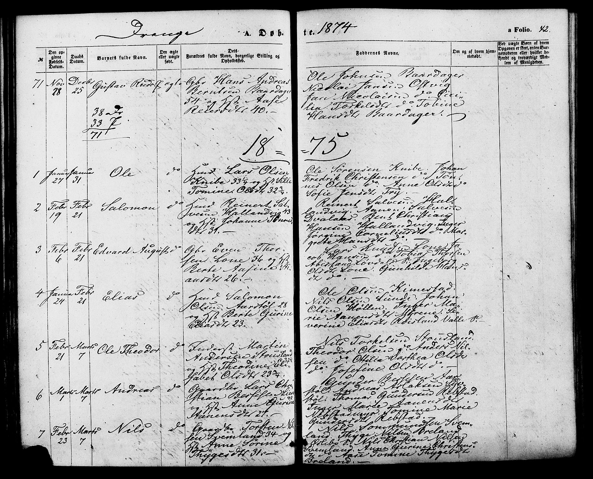 Søgne sokneprestkontor, AV/SAK-1111-0037/F/Fa/Fab/L0011: Parish register (official) no. A 11, 1869-1879, p. 42