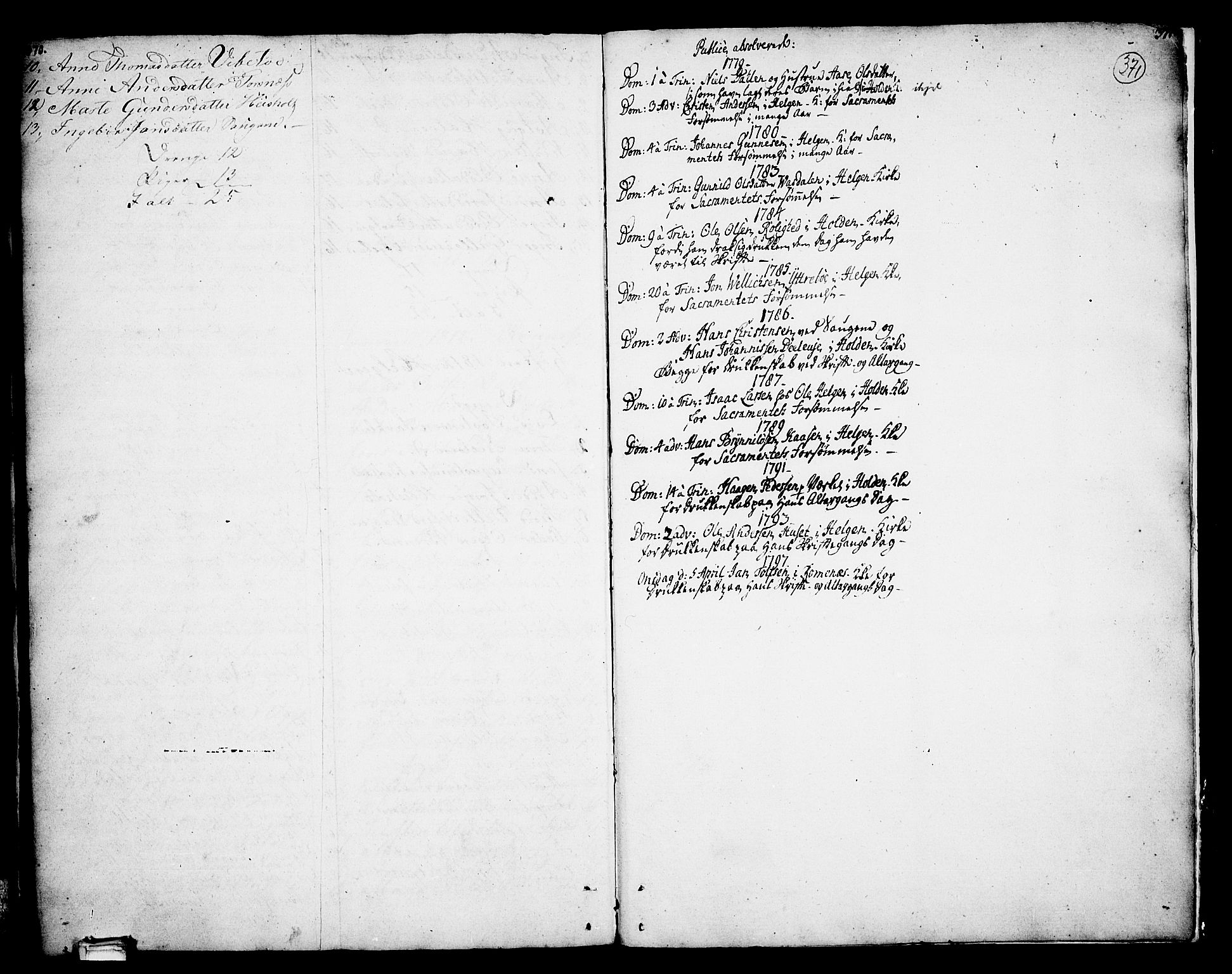 Holla kirkebøker, SAKO/A-272/F/Fa/L0002: Parish register (official) no. 2, 1779-1814, p. 370-371