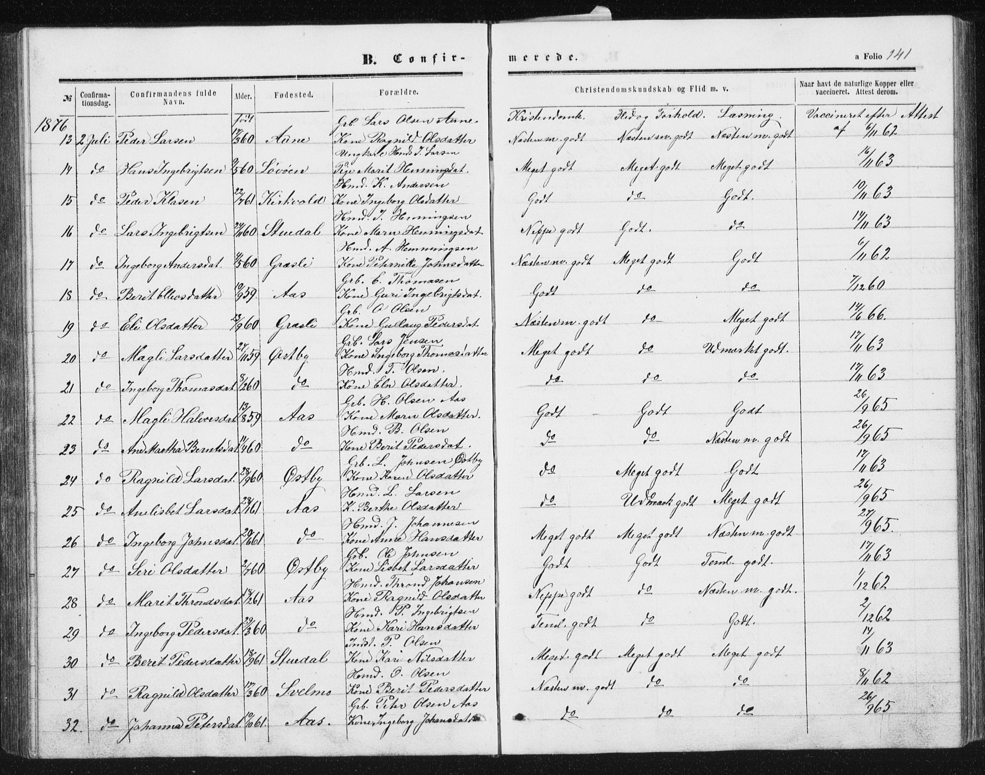 Ministerialprotokoller, klokkerbøker og fødselsregistre - Sør-Trøndelag, SAT/A-1456/698/L1166: Parish register (copy) no. 698C03, 1861-1887, p. 141