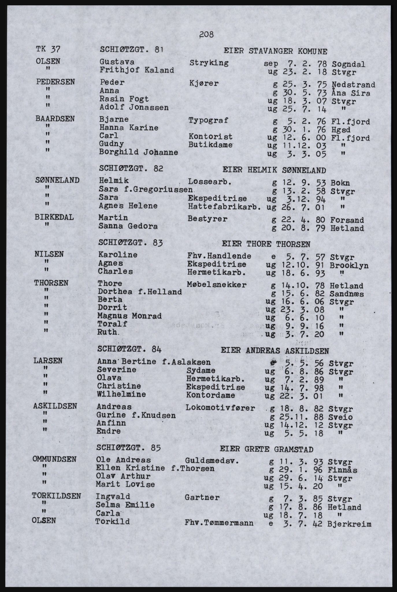 SAST, Copy of 1920 census for Stavanger, 1920, p. 214
