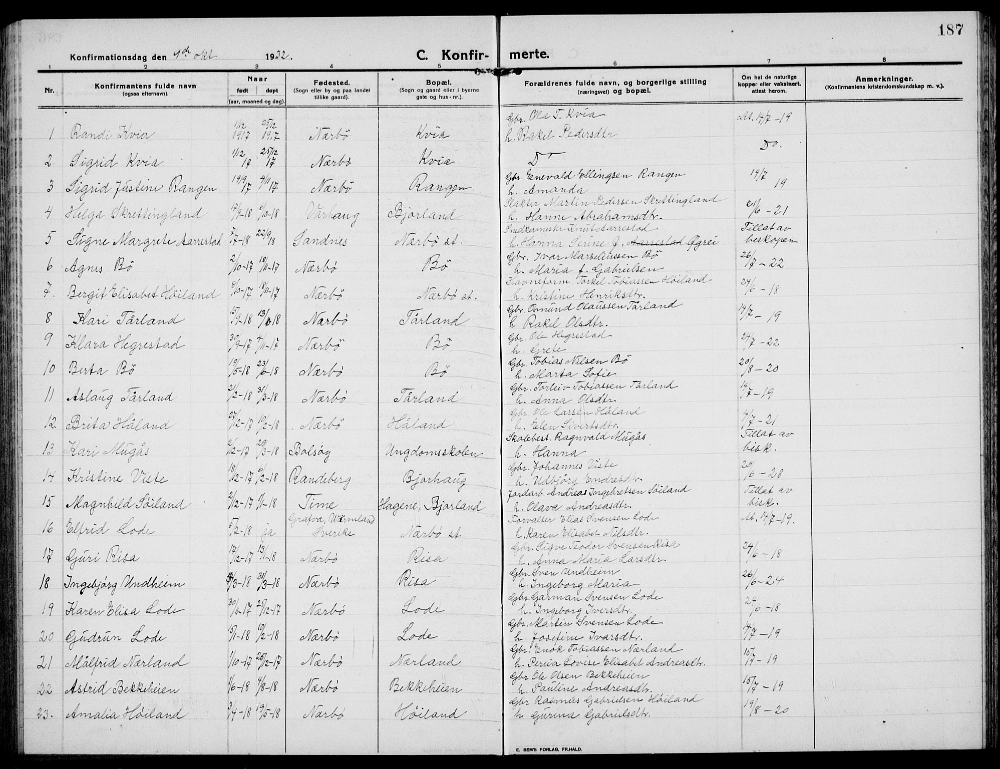 Hå sokneprestkontor, SAST/A-101801/001/30BB/L0007: Parish register (copy) no. B 7, 1912-1939, p. 187