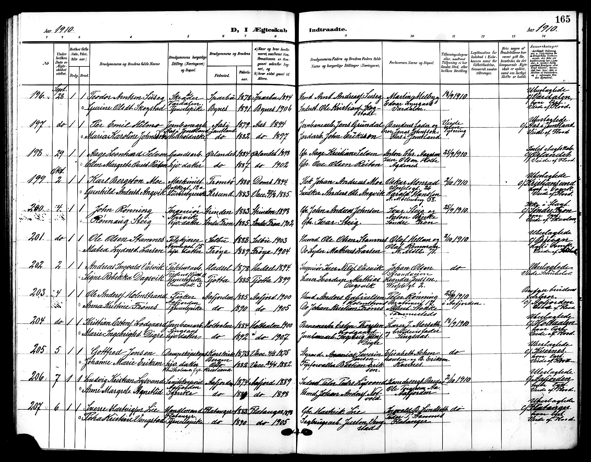 Ministerialprotokoller, klokkerbøker og fødselsregistre - Sør-Trøndelag, AV/SAT-A-1456/601/L0095: Parish register (copy) no. 601C13, 1902-1911, p. 165