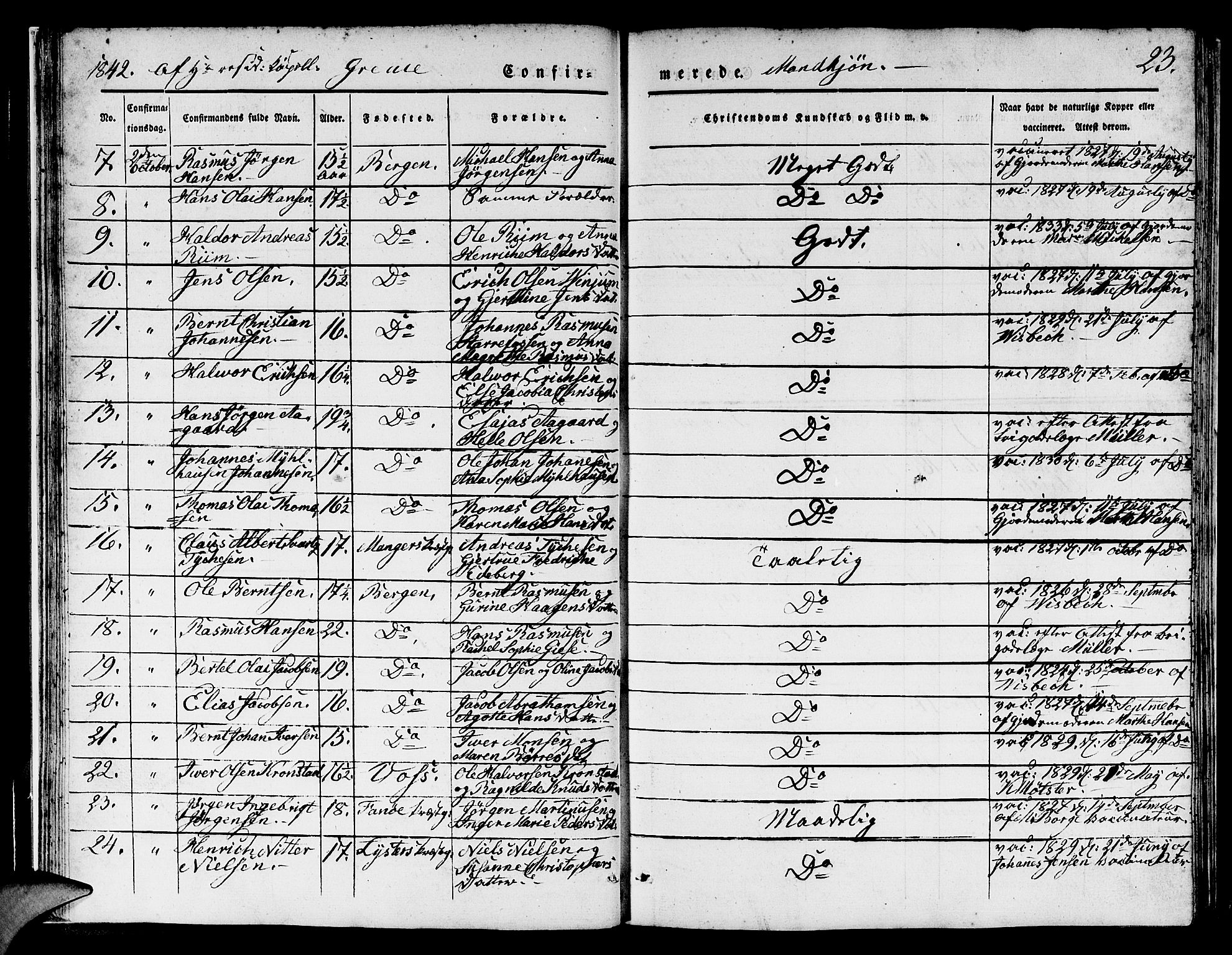 Domkirken sokneprestembete, AV/SAB-A-74801/H/Hab/L0022: Parish register (copy) no. C 2, 1839-1854, p. 23