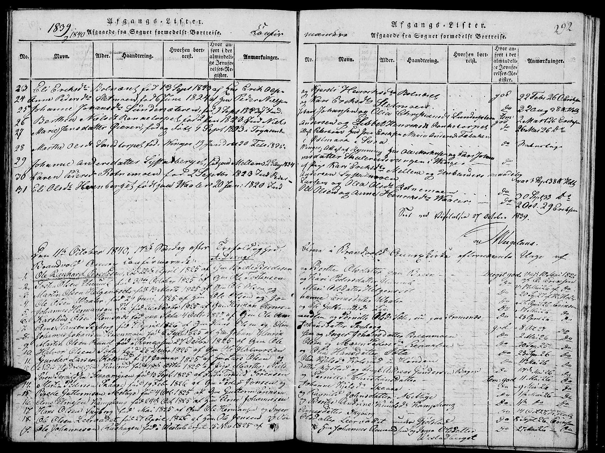 Grue prestekontor, SAH/PREST-036/H/Ha/Hab/L0001: Parish register (copy) no. 1, 1814-1841, p. 292