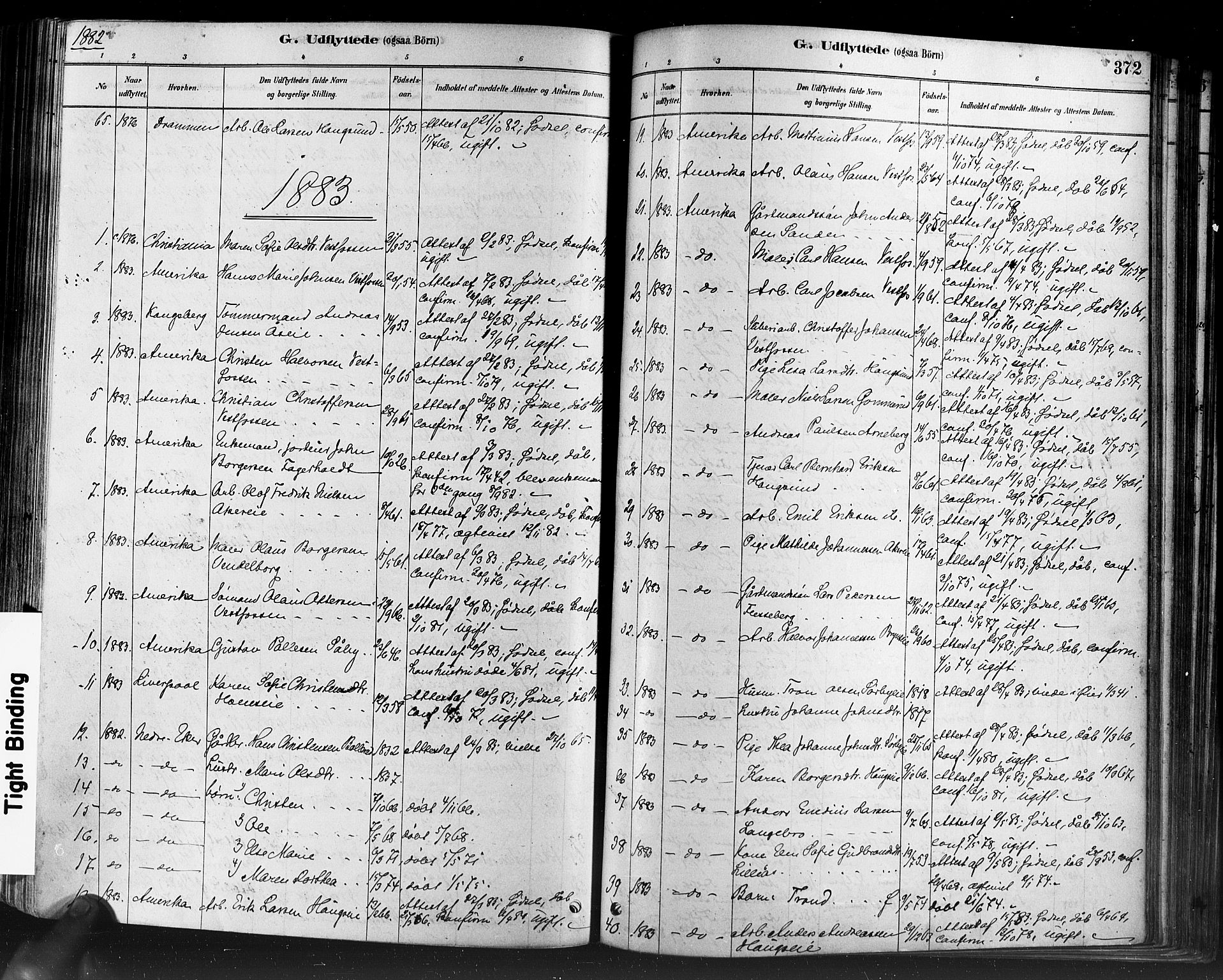 Eiker kirkebøker, SAKO/A-4/F/Fb/L0001: Parish register (official) no. II 1, 1878-1888, p. 372