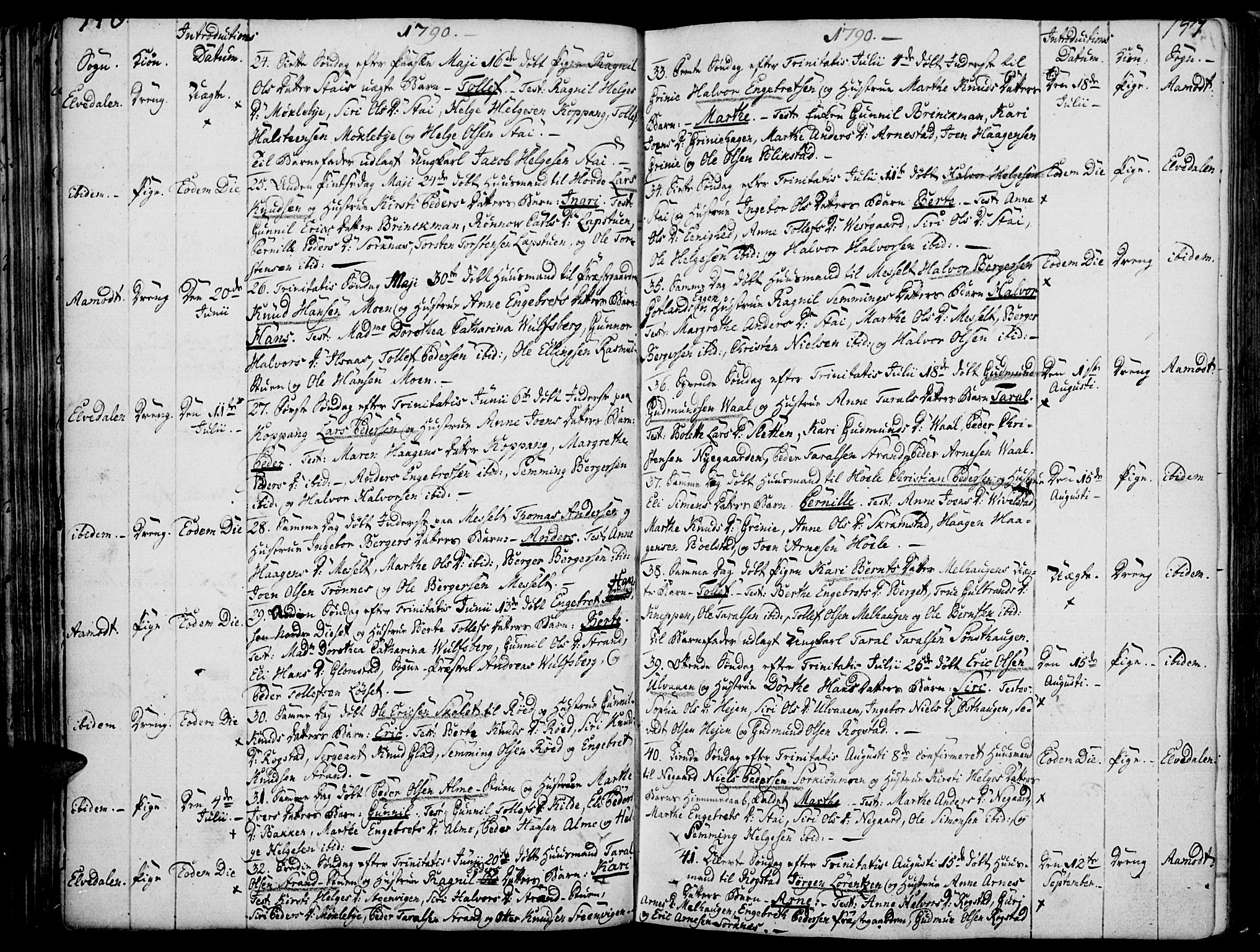 Åmot prestekontor, Hedmark, AV/SAH-PREST-056/H/Ha/Haa/L0003: Parish register (official) no. 3, 1780-1810, p. 156-157