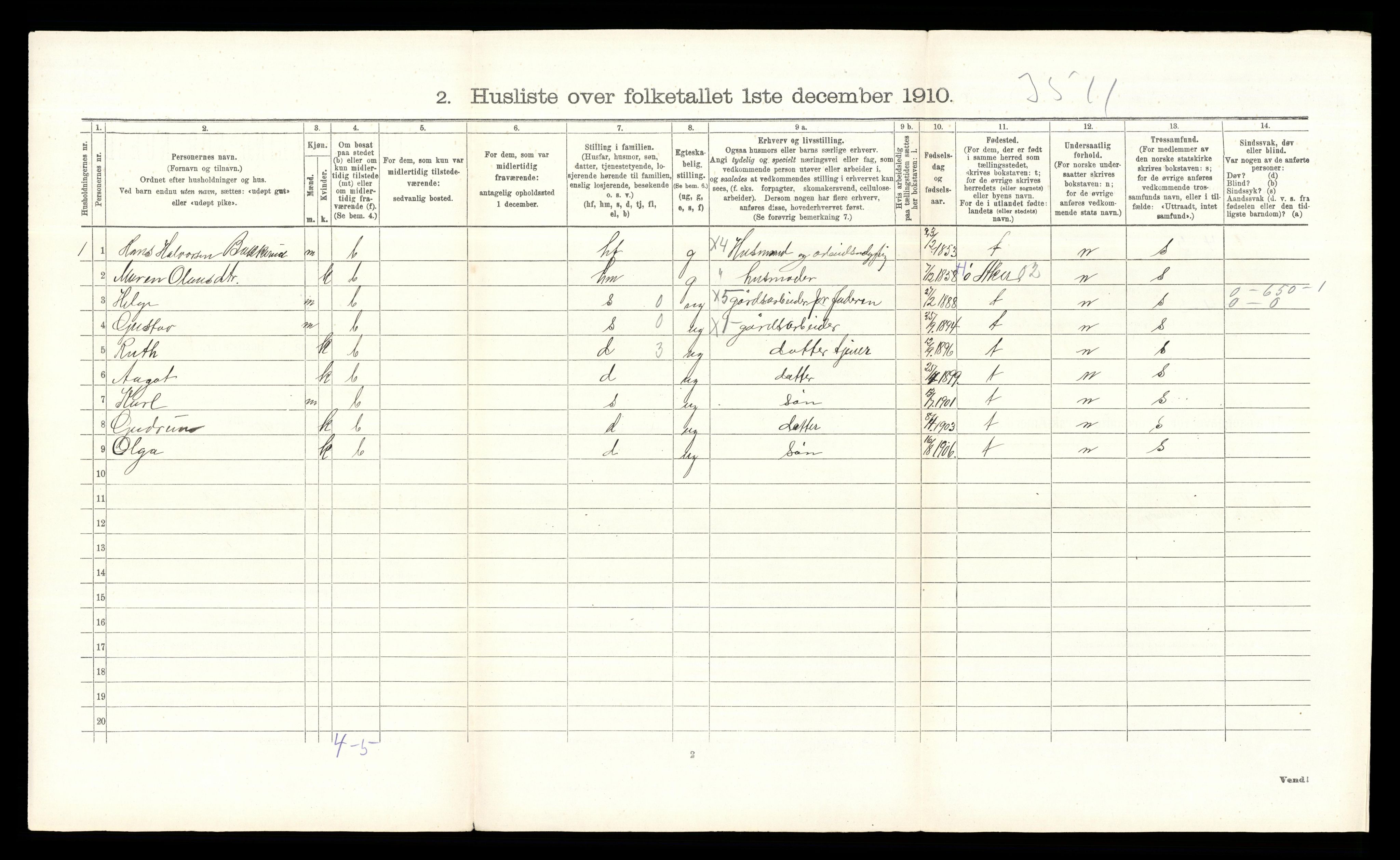 RA, 1910 census for Lørenskog, 1910, p. 191