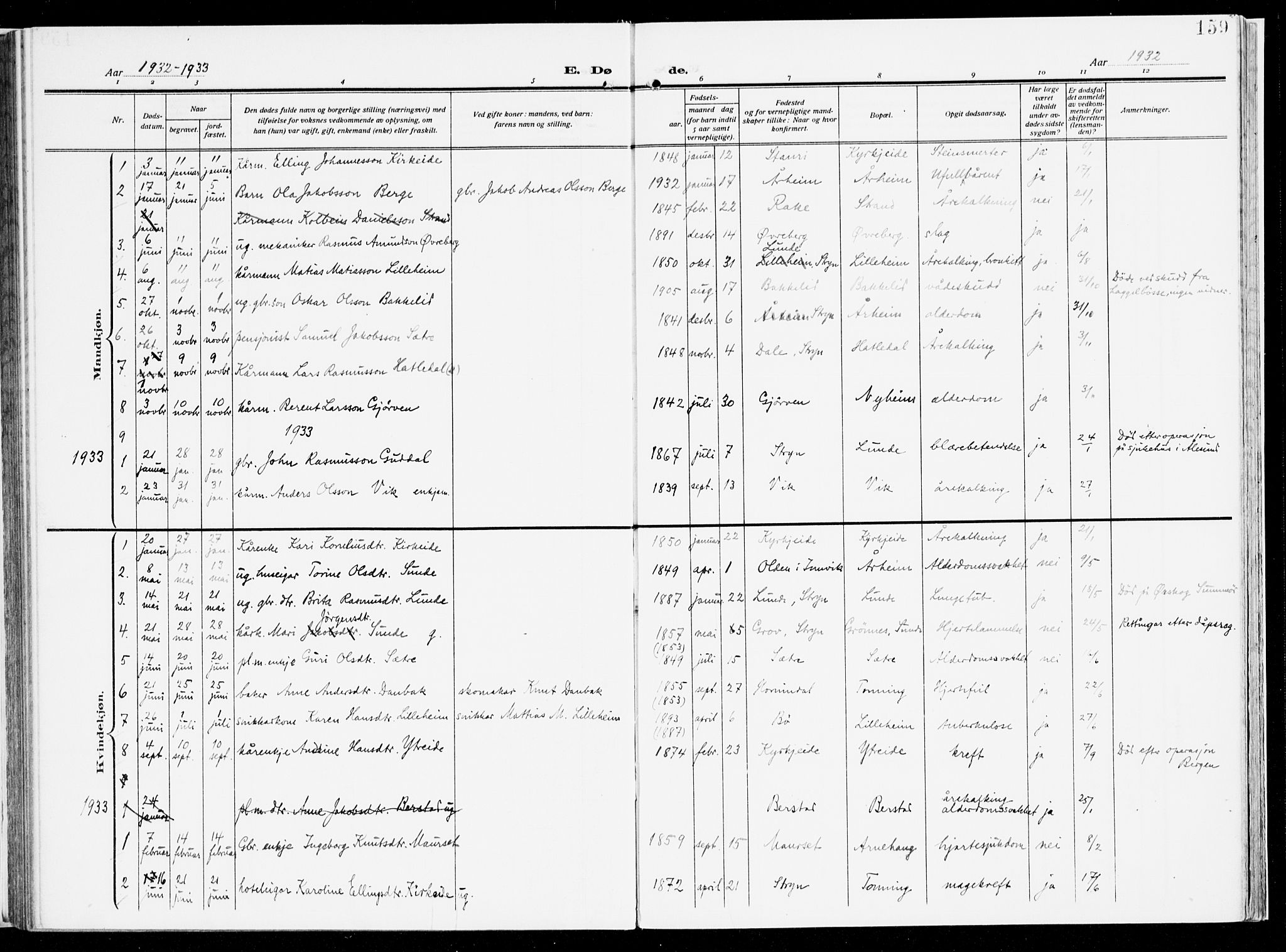 Stryn Sokneprestembete, AV/SAB-A-82501: Parish register (official) no. B 2, 1908-1936, p. 159