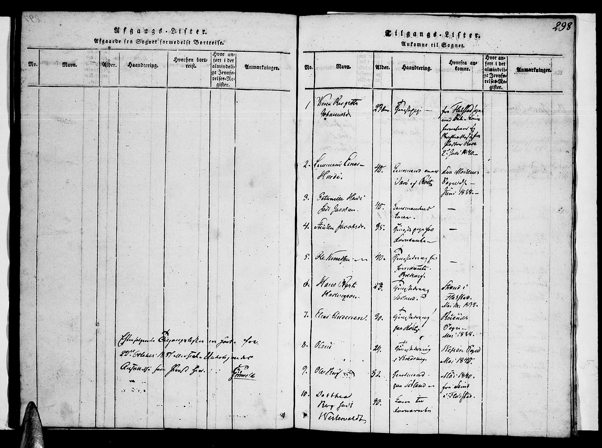 Ministerialprotokoller, klokkerbøker og fødselsregistre - Nordland, AV/SAT-A-1459/807/L0120: Parish register (official) no. 807A03, 1821-1848, p. 298