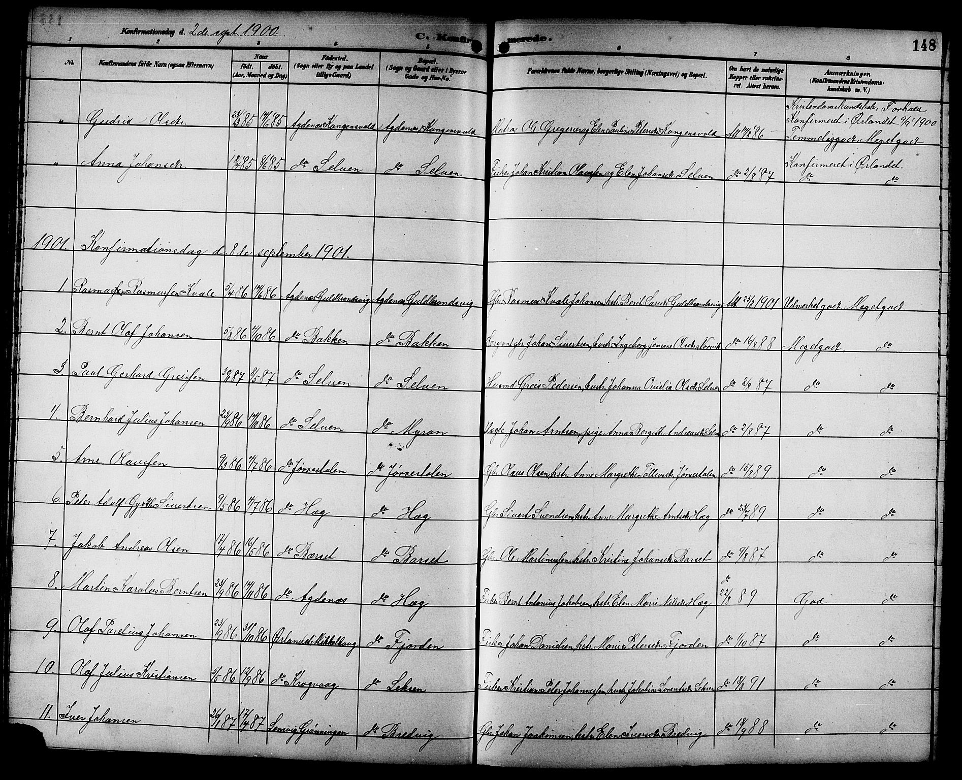 Ministerialprotokoller, klokkerbøker og fødselsregistre - Sør-Trøndelag, SAT/A-1456/662/L0757: Parish register (copy) no. 662C02, 1892-1918, p. 148