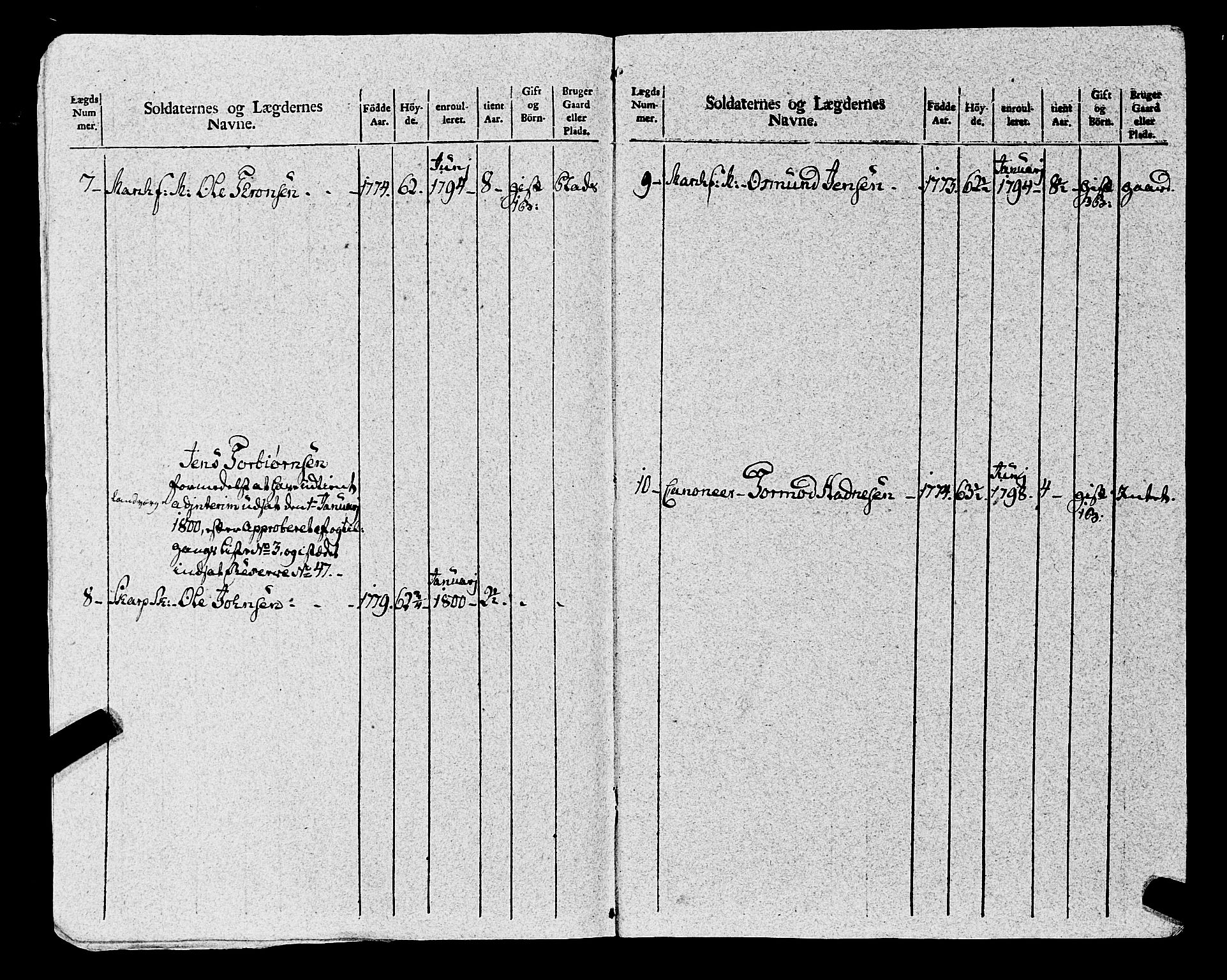 Fylkesmannen i Rogaland, AV/SAST-A-101928/99/3/325/325CA, 1655-1832, p. 8939