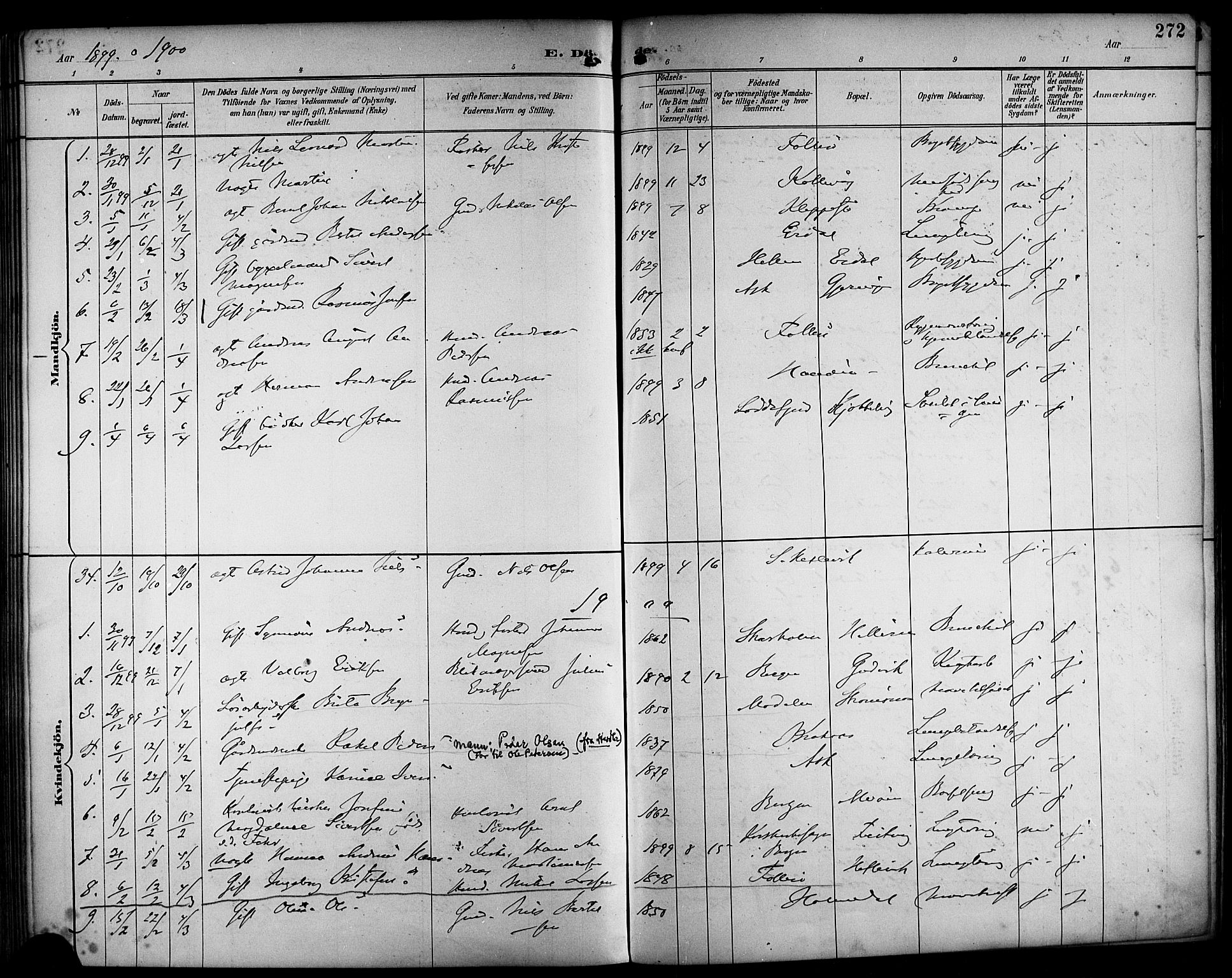 Askøy Sokneprestembete, AV/SAB-A-74101/H/Ha/Haa/Haab/L0002: Parish register (official) no. B 2, 1889-1902, p. 272