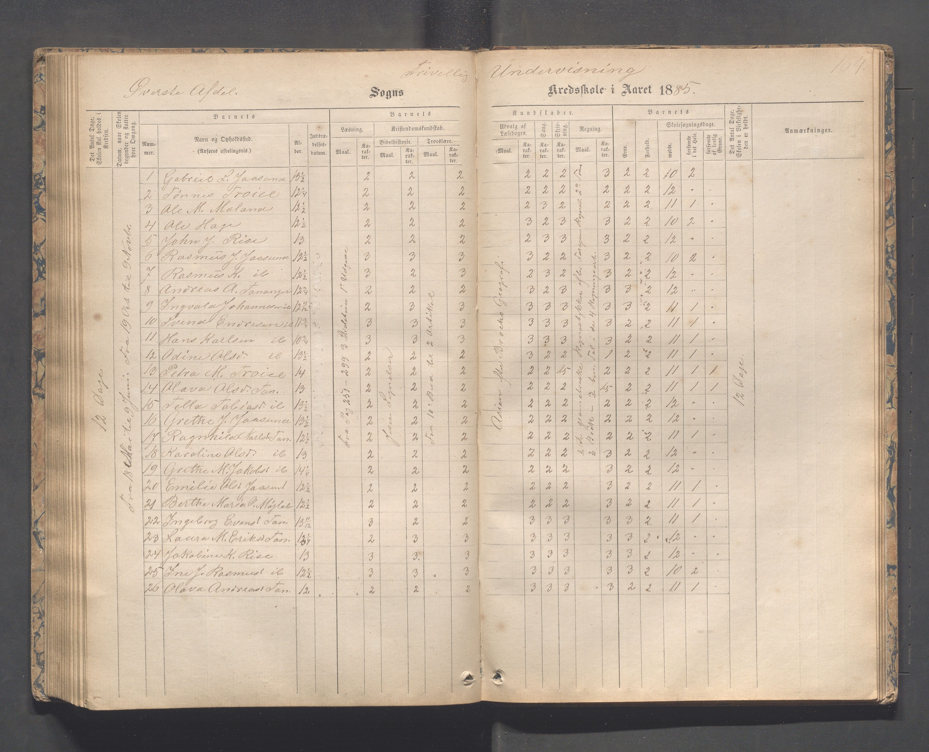 Håland kommune - Tananger skole, IKAR/K-102443/F/L0003: Skoleprotokoll , 1867-1884, p. 163b-164a