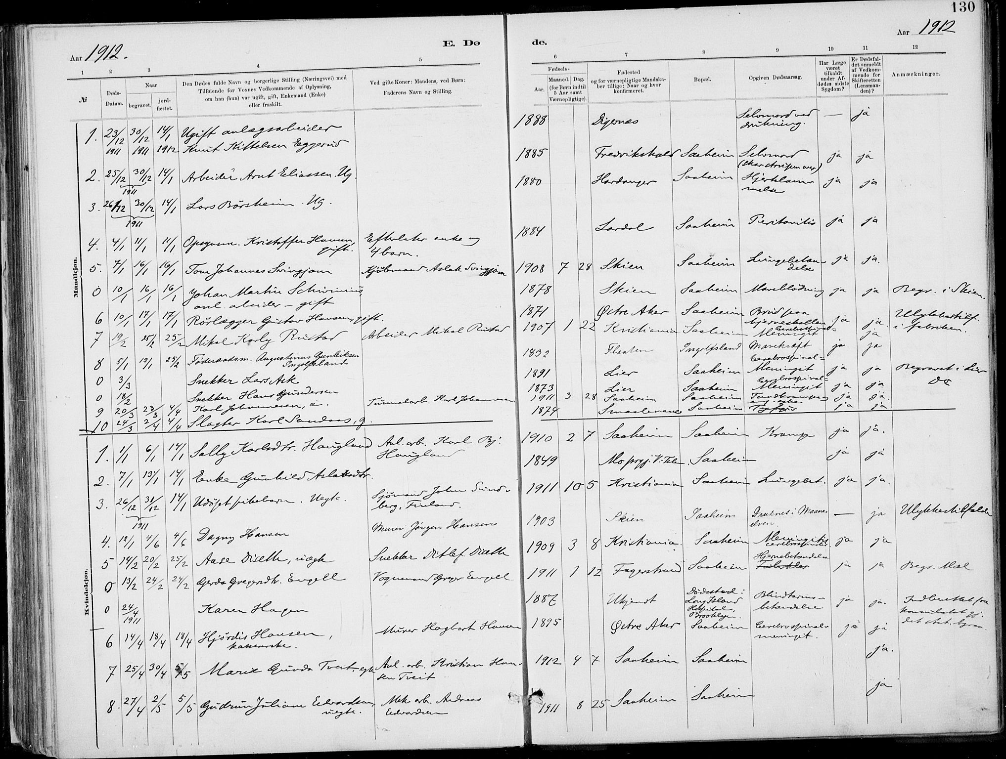Rjukan kirkebøker, SAKO/A-294/F/Fa/L0001: Parish register (official) no. 1, 1878-1912, p. 130