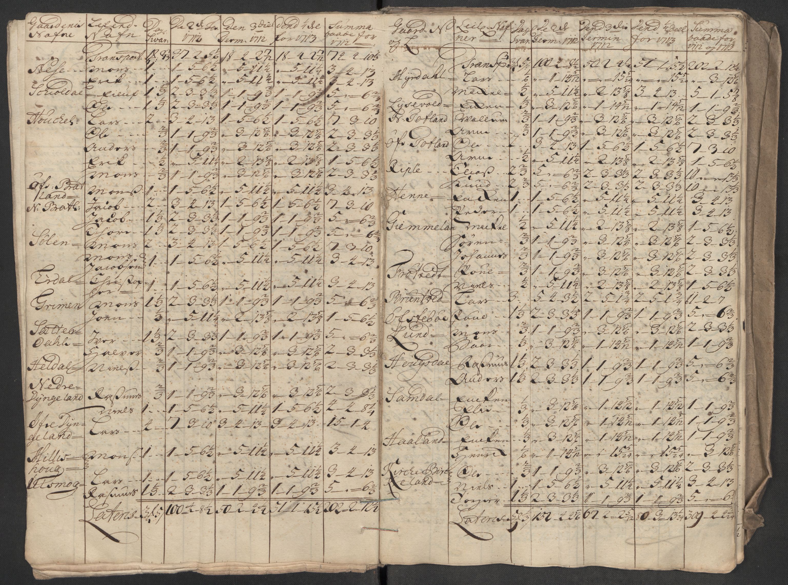 Rentekammeret inntil 1814, Reviderte regnskaper, Fogderegnskap, AV/RA-EA-4092/R51/L3197: Fogderegnskap Nordhordland og Voss, 1714, p. 162