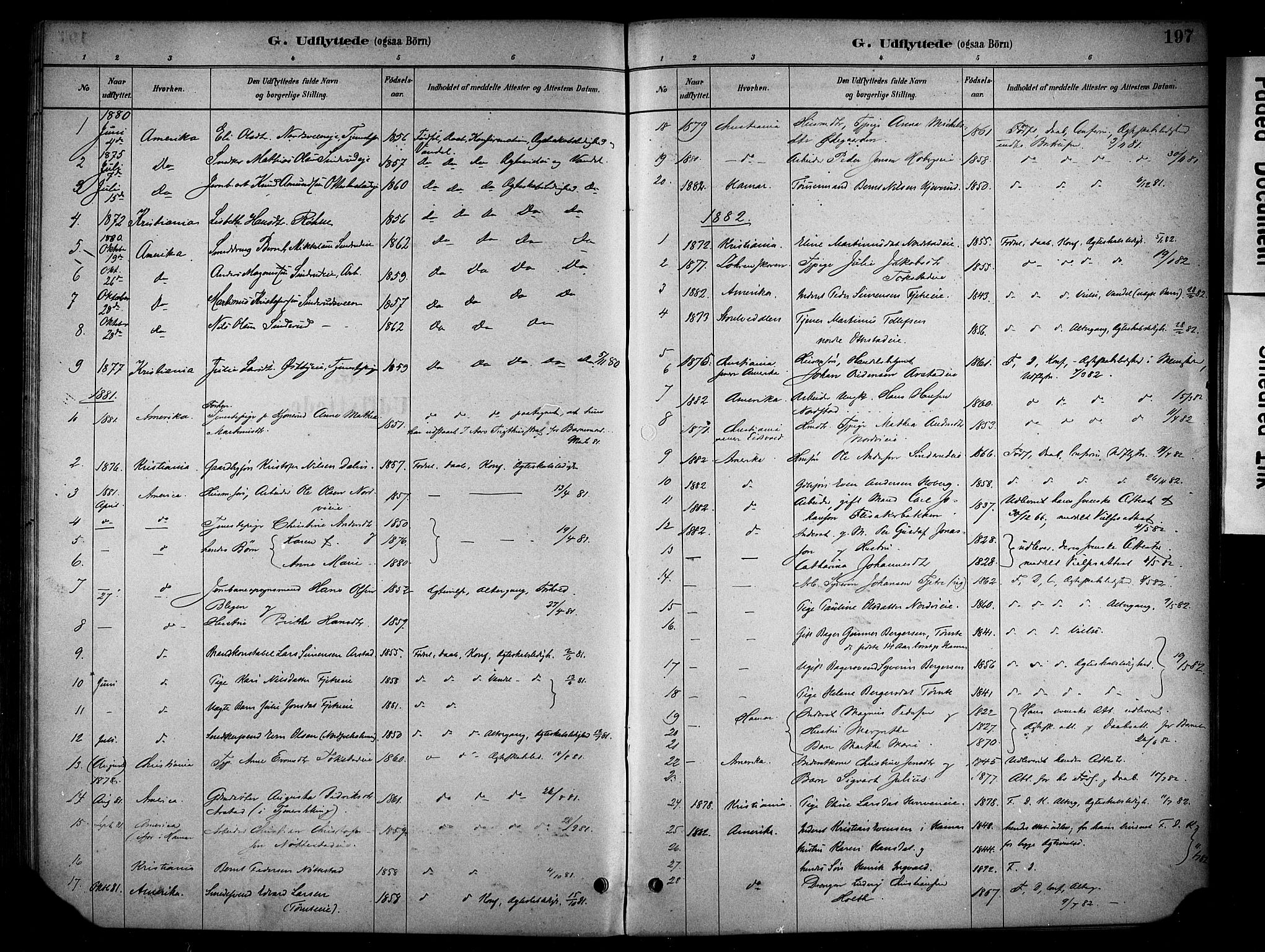 Stange prestekontor, SAH/PREST-002/K/L0019: Parish register (official) no. 19, 1880-1891, p. 197