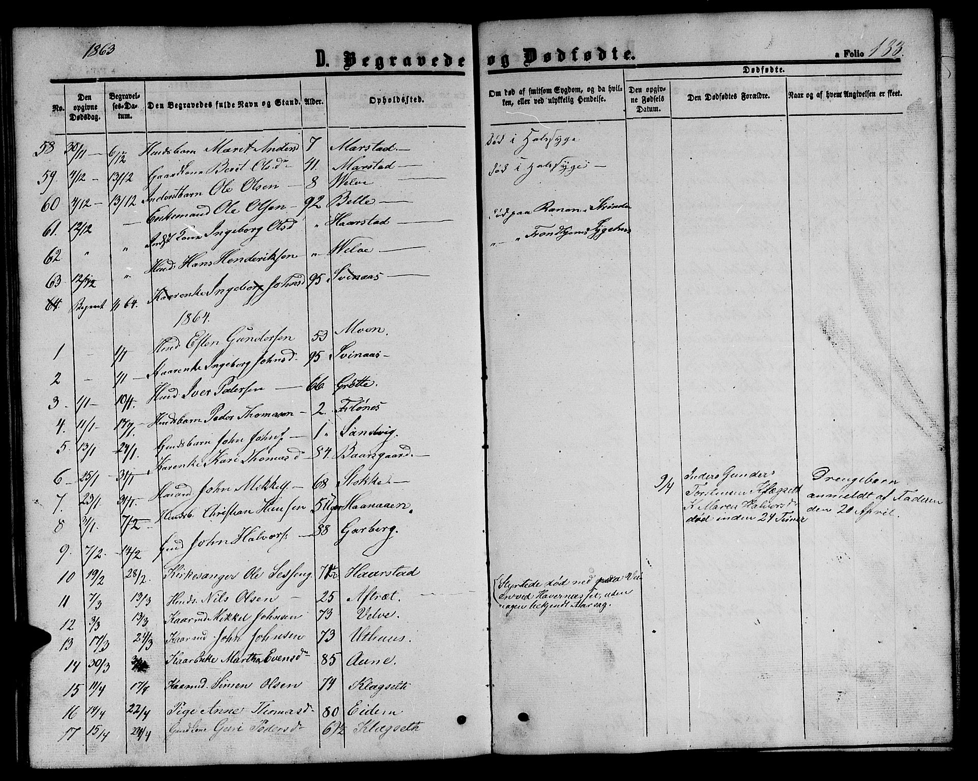 Ministerialprotokoller, klokkerbøker og fødselsregistre - Sør-Trøndelag, SAT/A-1456/695/L1155: Parish register (copy) no. 695C06, 1859-1868, p. 183