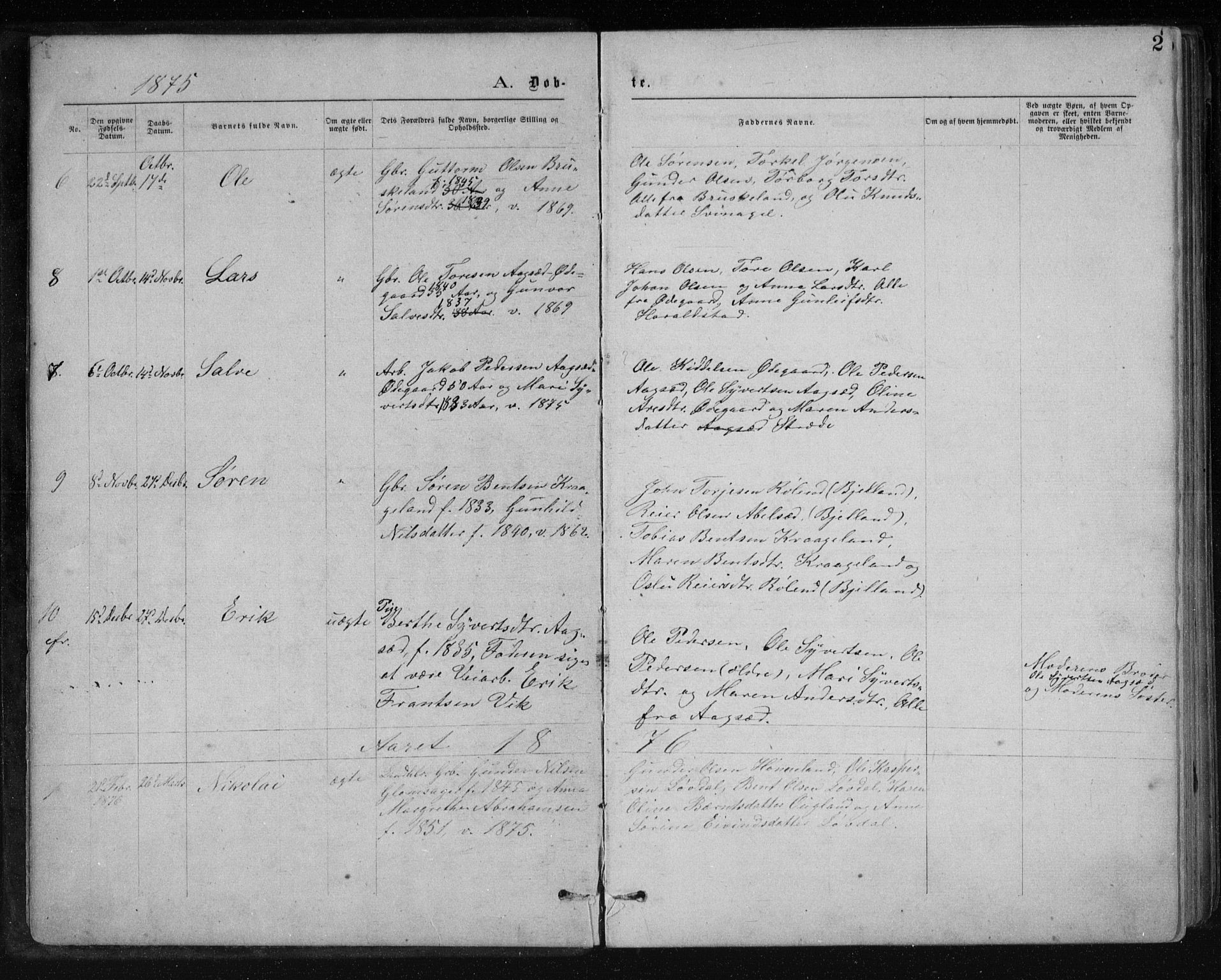 Holum sokneprestkontor, AV/SAK-1111-0022/F/Fb/Fbb/L0003: Parish register (copy) no. B 3, 1875-1898, p. 2