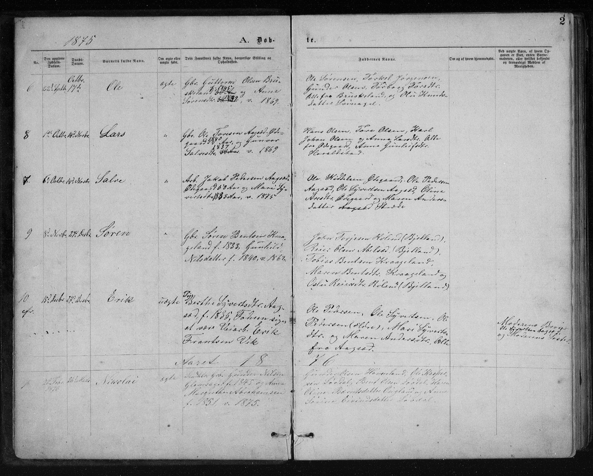 Holum sokneprestkontor, SAK/1111-0022/F/Fb/Fbb/L0003: Parish register (copy) no. B 3, 1875-1898, p. 2