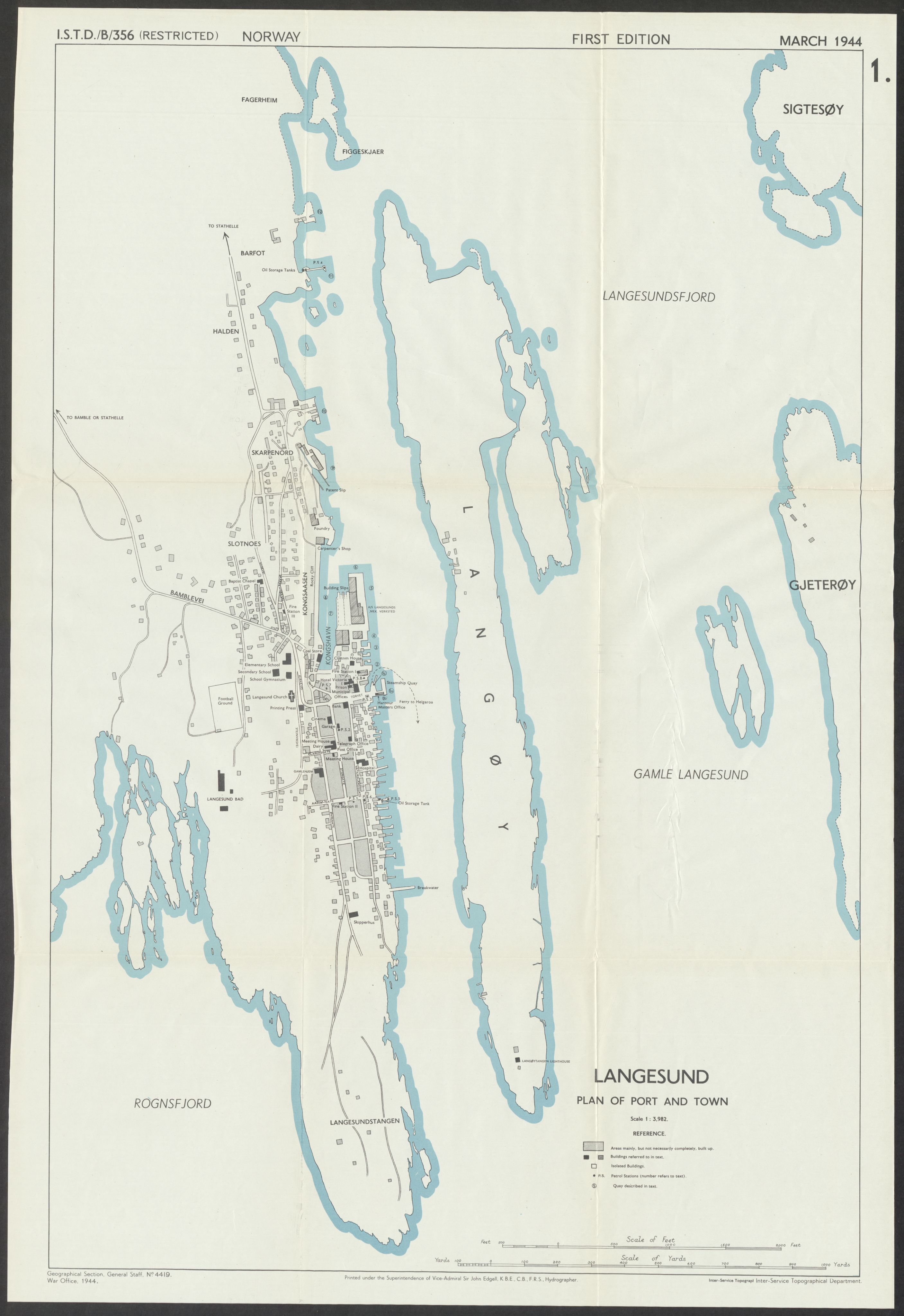 Forsvaret, Forsvarets overkommando II, AV/RA-RAFA-3915/D/Dd/L0020: Telemark, 1942-1945, p. 292