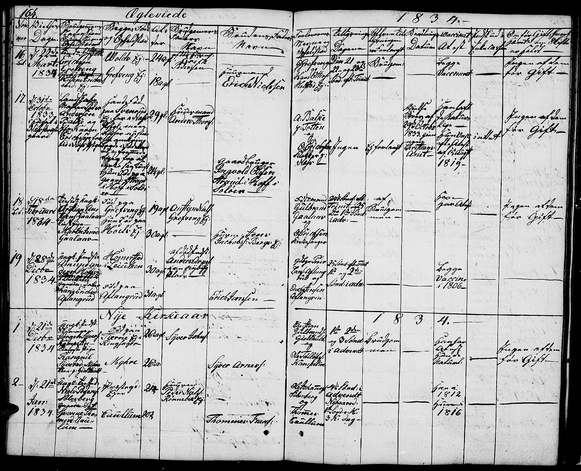 Nes prestekontor, Hedmark, SAH/PREST-020/L/La/L0004: Parish register (copy) no. 4, 1832-1861, p. 164