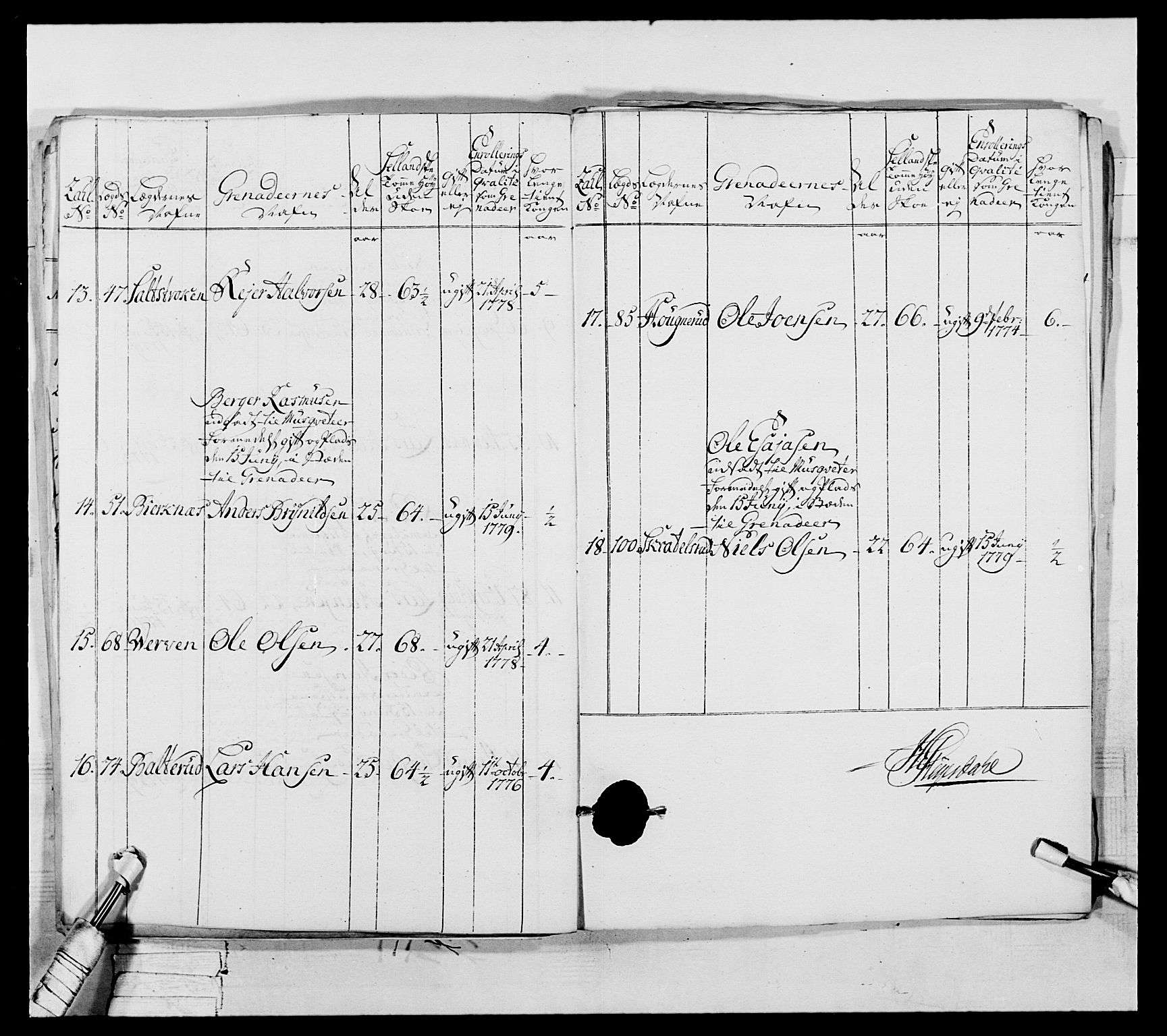 Generalitets- og kommissariatskollegiet, Det kongelige norske kommissariatskollegium, AV/RA-EA-5420/E/Eh/L0044: 2. Akershusiske nasjonale infanteriregiment, 1779-1787, p. 78