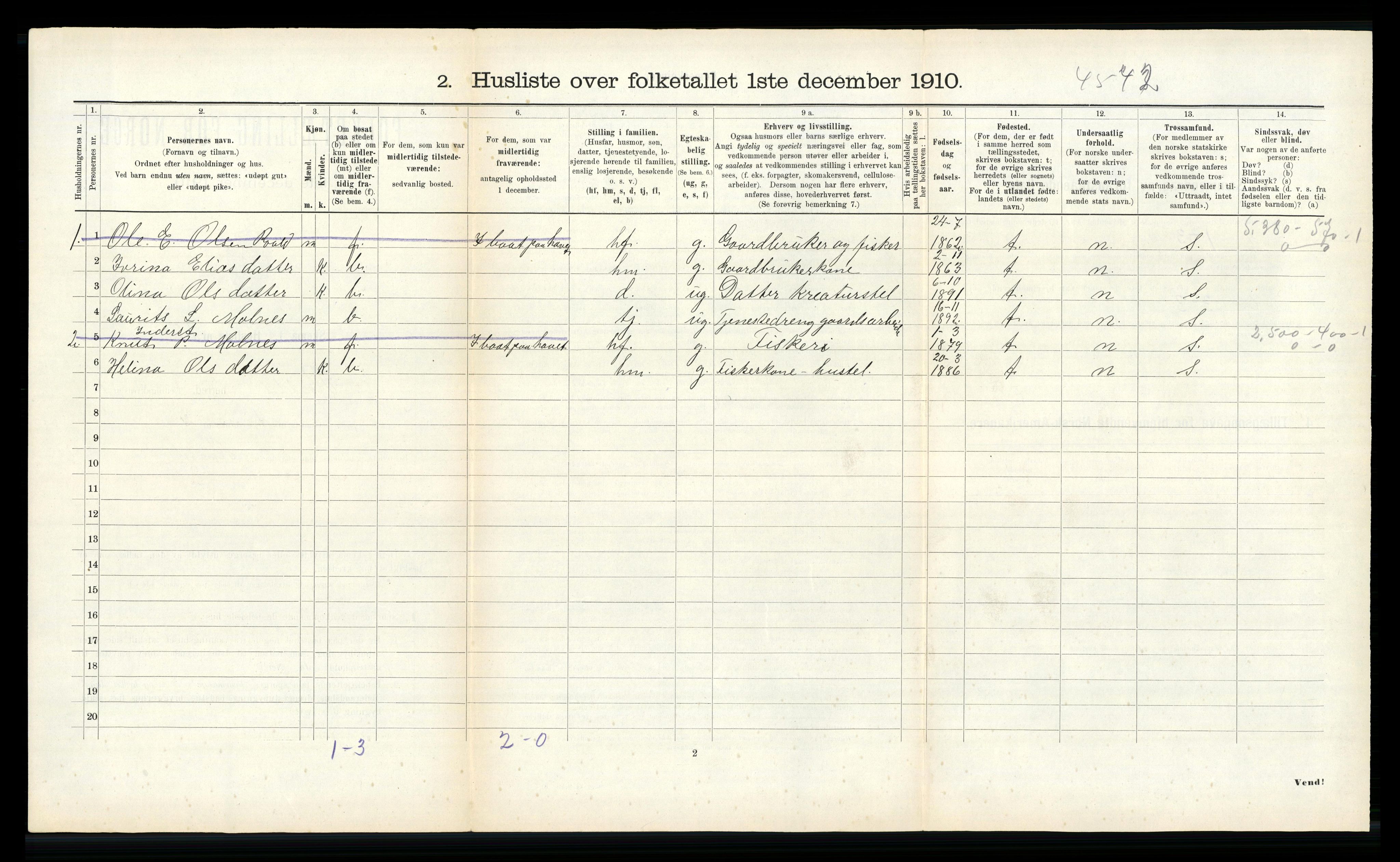 RA, 1910 census for Roald, 1910, p. 37