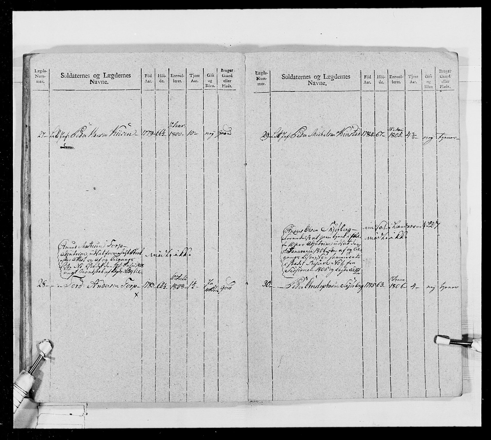 Generalitets- og kommissariatskollegiet, Det kongelige norske kommissariatskollegium, AV/RA-EA-5420/E/Eh/L0024: Norske jegerkorps, 1810-1812, p. 317