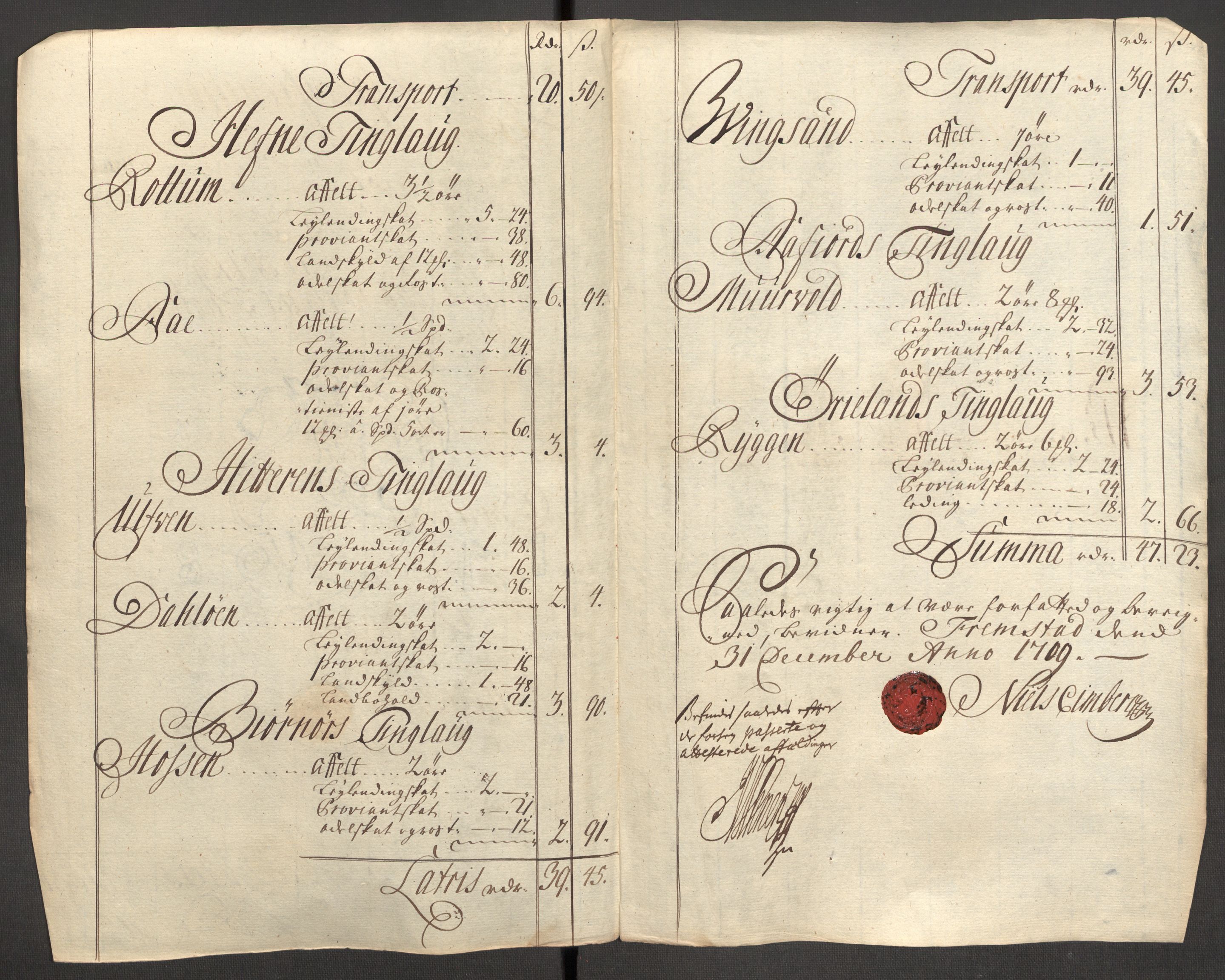 Rentekammeret inntil 1814, Reviderte regnskaper, Fogderegnskap, RA/EA-4092/R57/L3858: Fogderegnskap Fosen, 1708-1709, p. 364