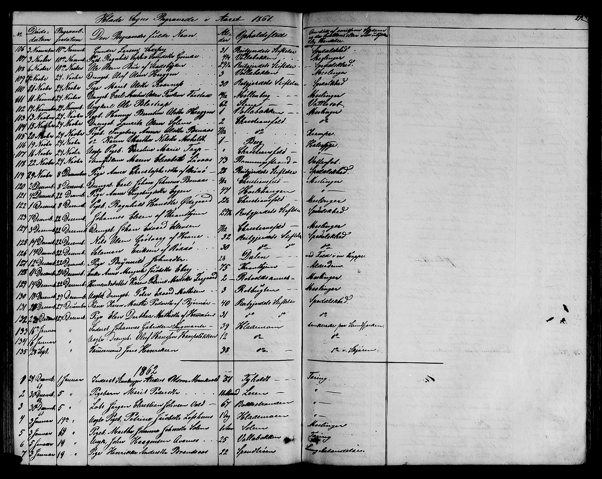 Ministerialprotokoller, klokkerbøker og fødselsregistre - Sør-Trøndelag, SAT/A-1456/606/L0311: Parish register (copy) no. 606C07, 1860-1877, p. 272