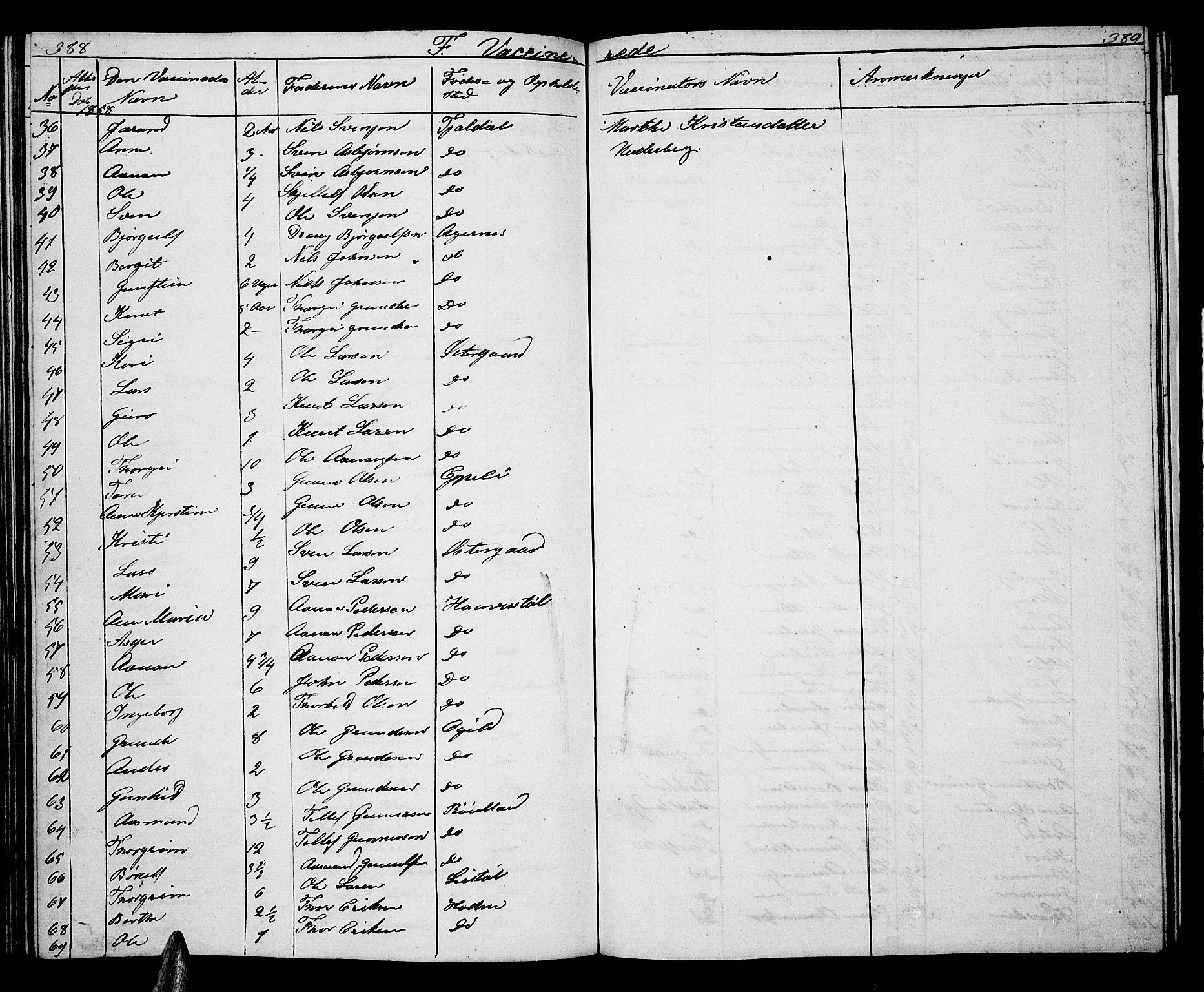 Åseral sokneprestkontor, SAK/1111-0051/F/Fb/L0001: Parish register (copy) no. B 1, 1856-1877, p. 388-389