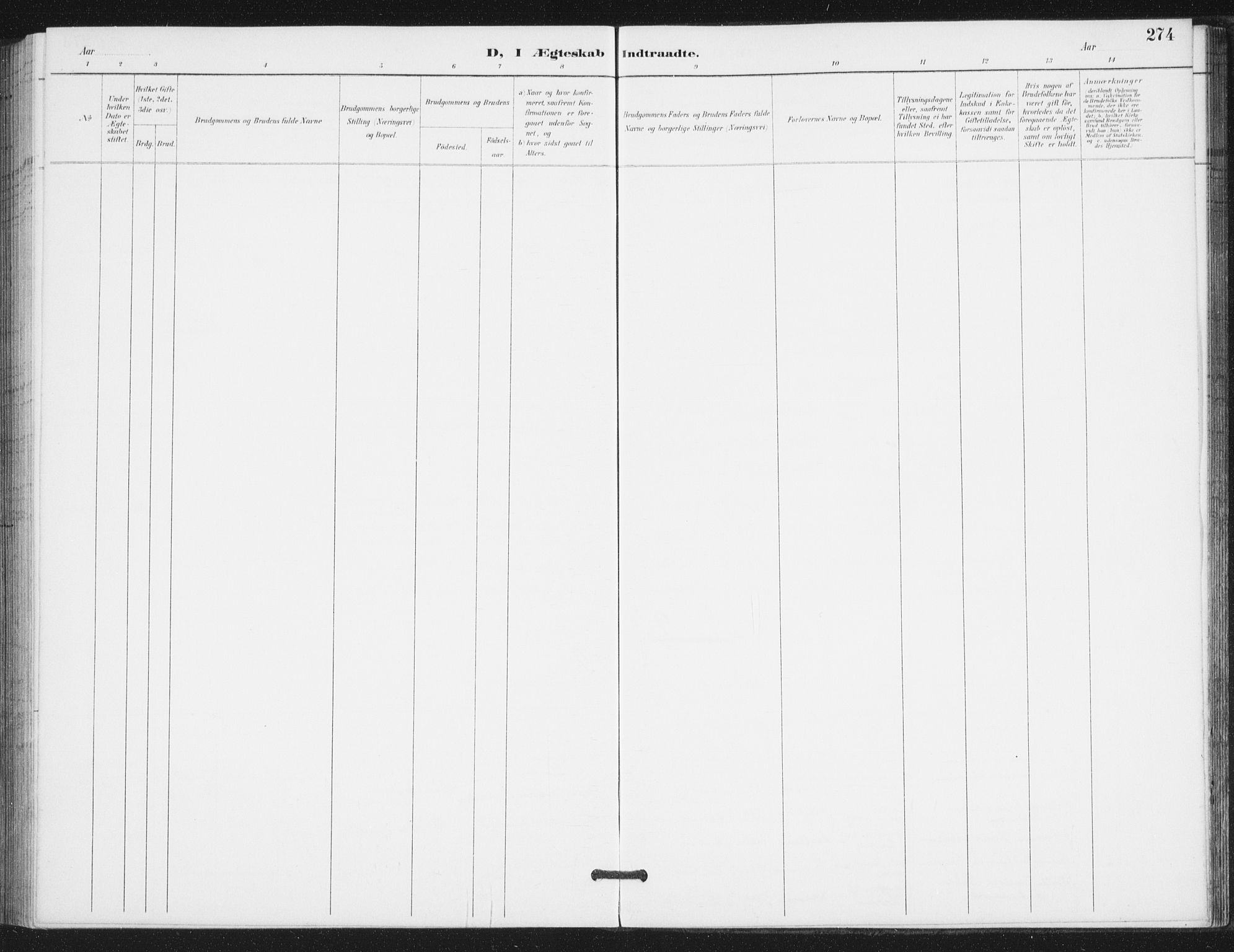 Ministerialprotokoller, klokkerbøker og fødselsregistre - Nordland, AV/SAT-A-1459/839/L0573: Parish register (copy) no. 839C03, 1892-1917, p. 274