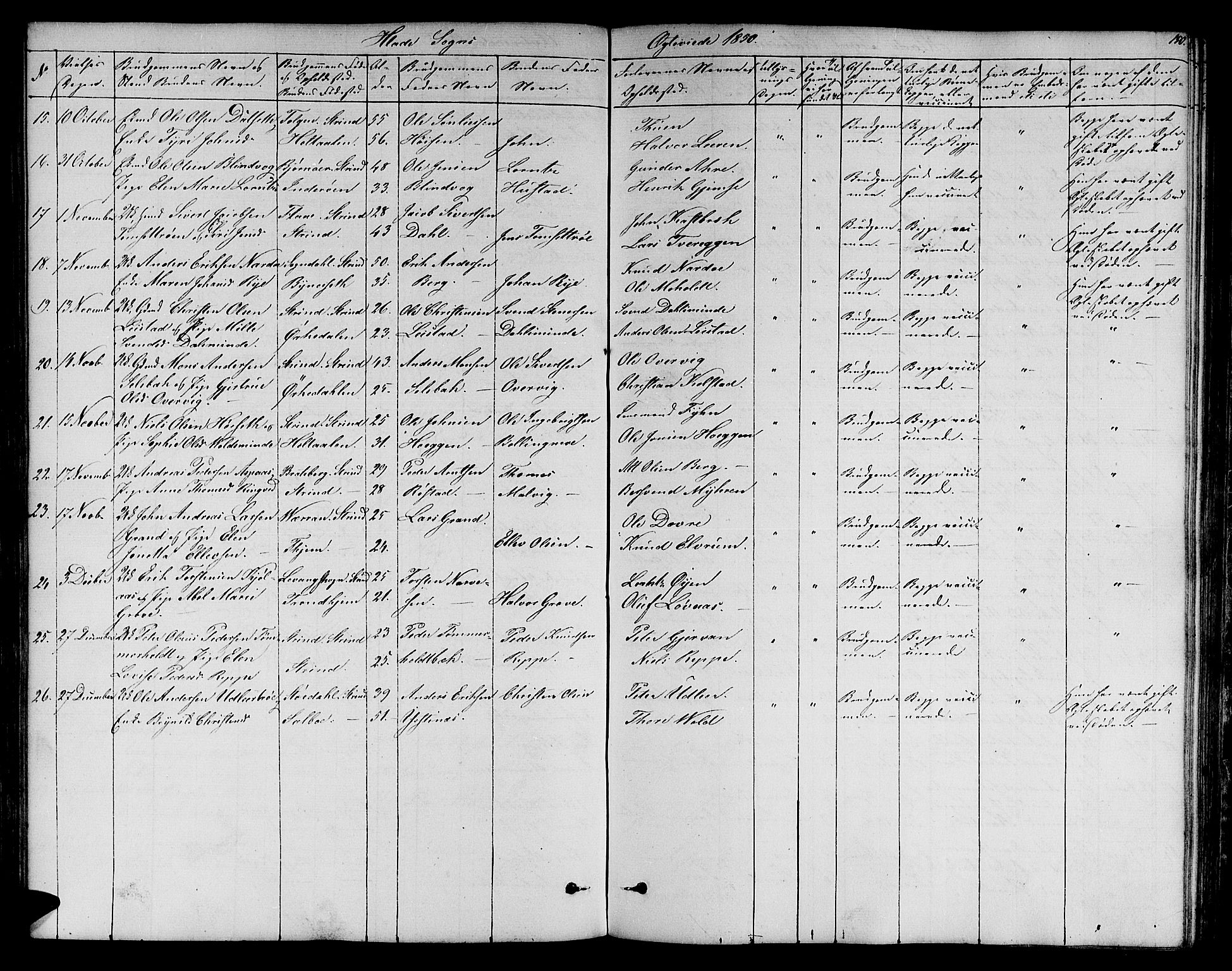 Ministerialprotokoller, klokkerbøker og fødselsregistre - Sør-Trøndelag, SAT/A-1456/606/L0310: Parish register (copy) no. 606C06, 1850-1859, p. 150