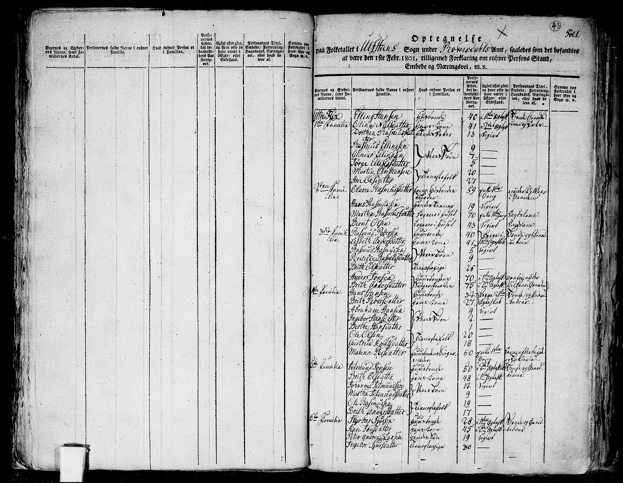 RA, 1801 census for 1516P Ulstein, 1801, p. 43a