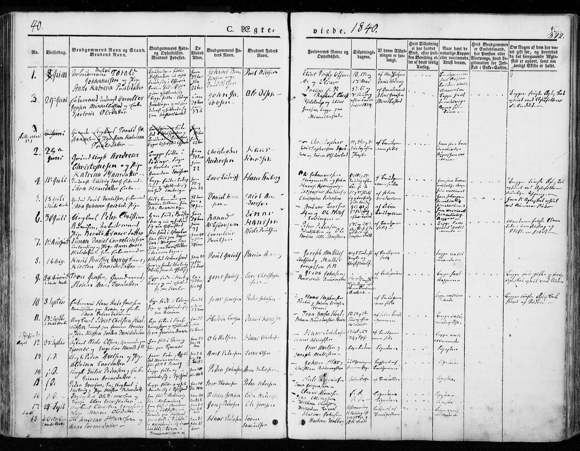 Ministerialprotokoller, klokkerbøker og fødselsregistre - Nordland, SAT/A-1459/872/L1033: Parish register (official) no. 872A08, 1840-1863, p. 372
